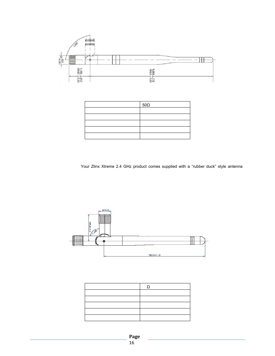 Zxt24-rm, Upplied, Ntenna | B&B Electronics ZXT9-RM-KIT - Manual User Manual | Page 16 / 164