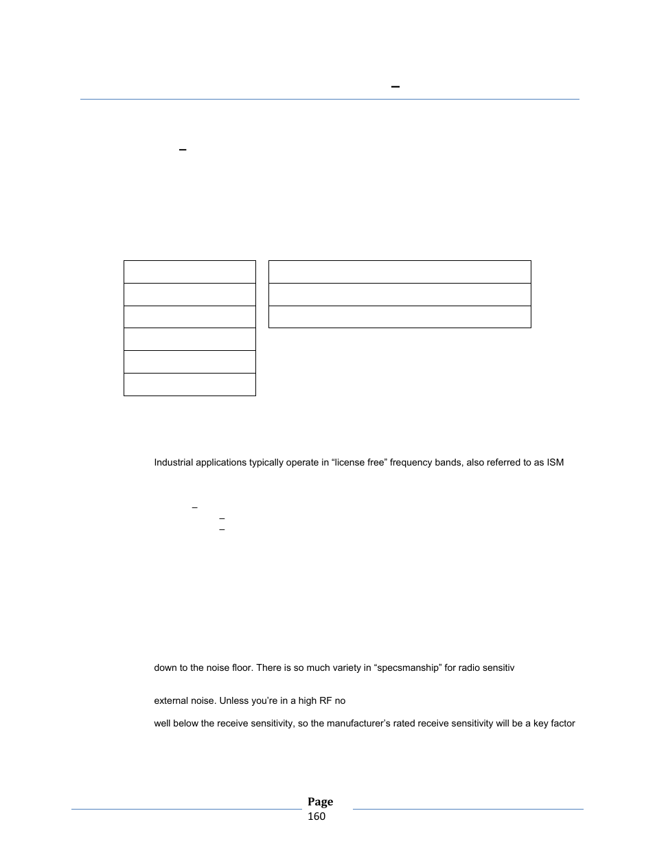 Appendix d, Radio frequency basics, Hat is d | Lower frequencies = better propagation, Range is not just a function of transmitter power, Appendix d – radio frequency basics | B&B Electronics ZXT9-RM-KIT - Manual User Manual | Page 160 / 164