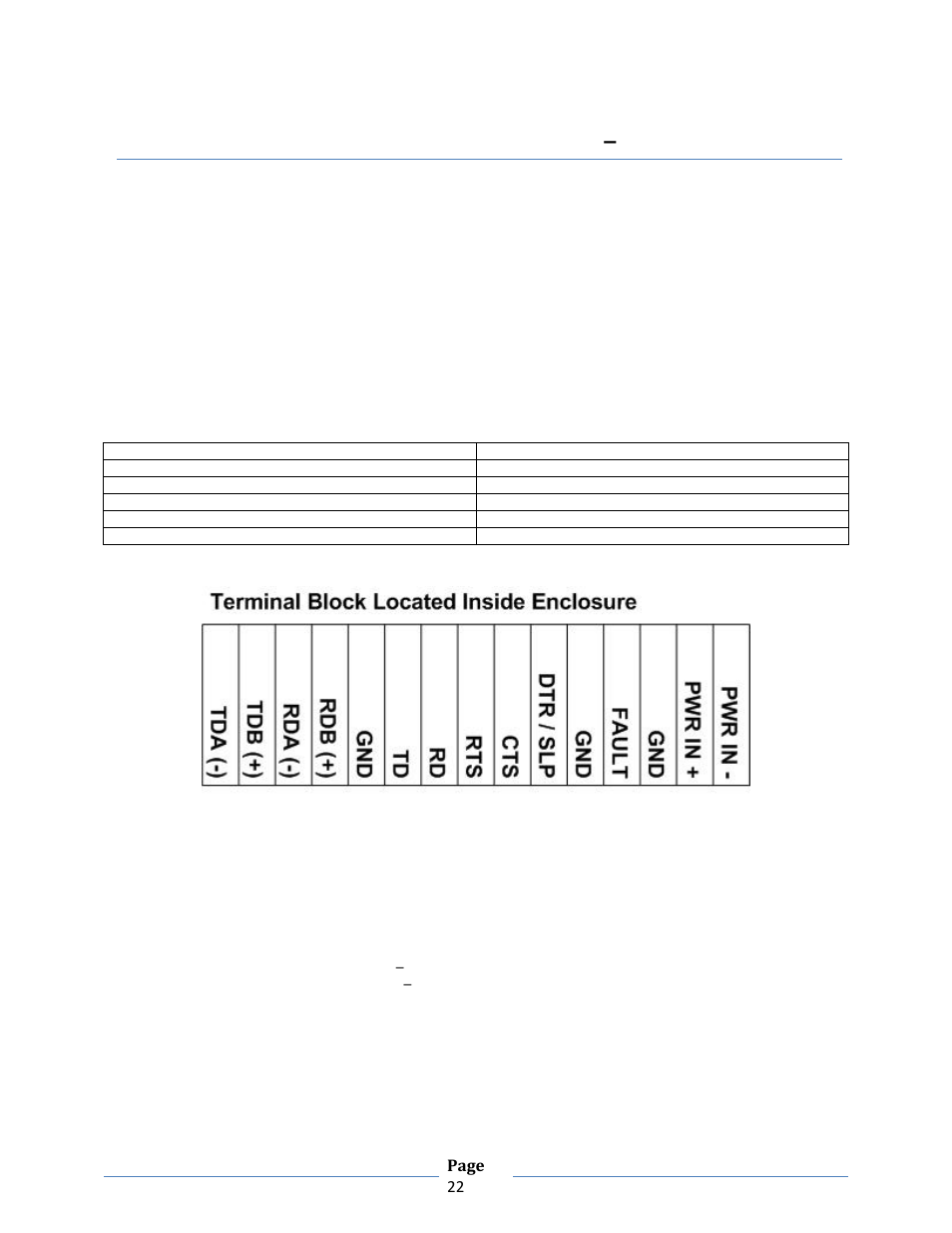 Electrical installation, Iring, Terminal block | Power supply connections | B&B Electronics ZXT9-RM-KIT - Manual User Manual | Page 22 / 164
