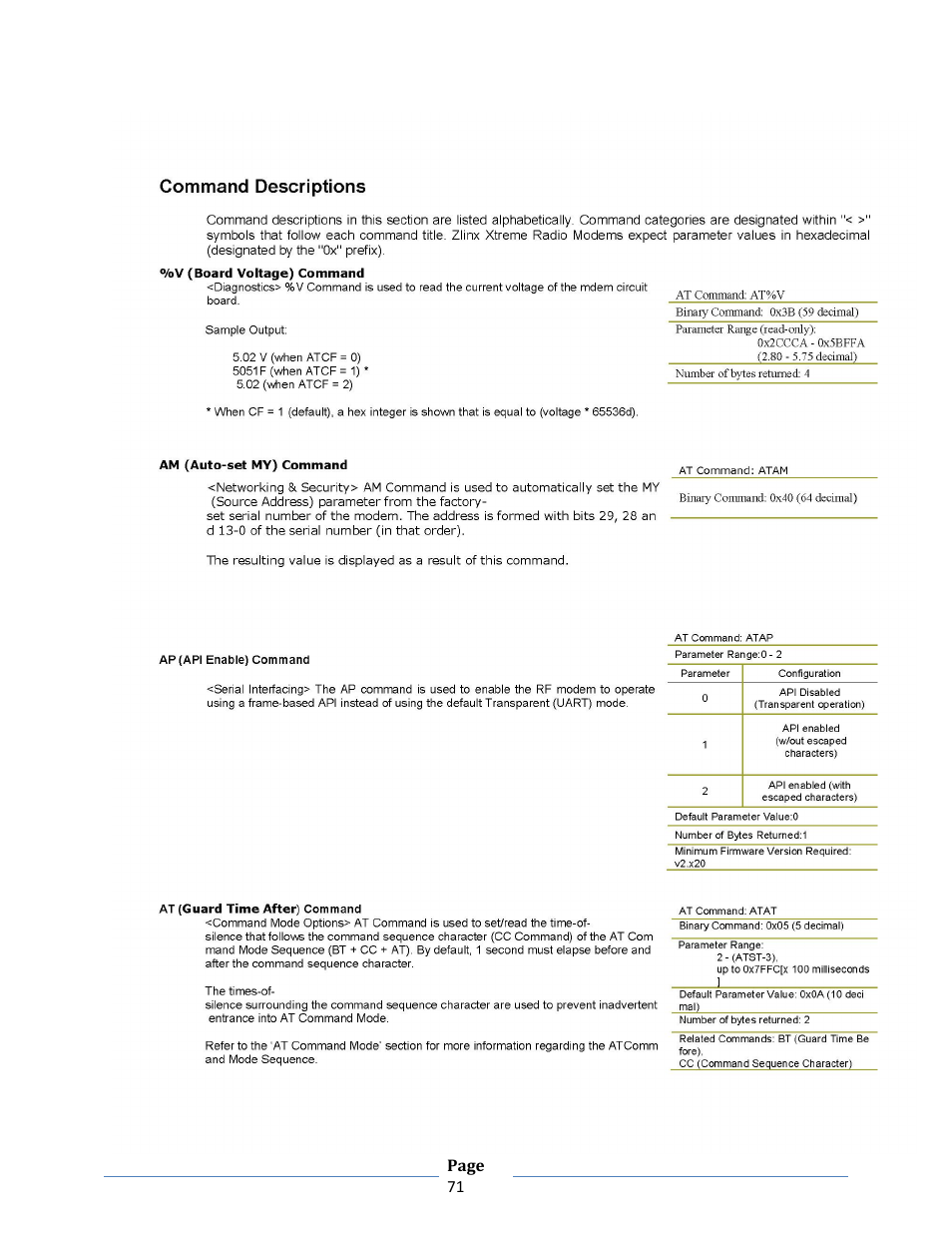 B&B Electronics ZXT9-RM-KIT - Manual User Manual | Page 71 / 164