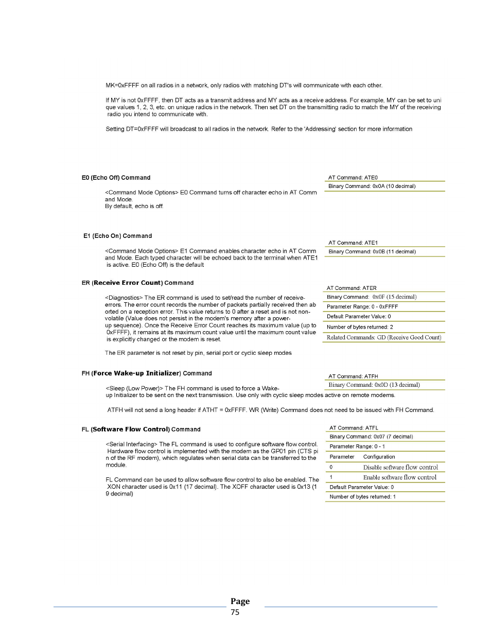 B&B Electronics ZXT9-RM-KIT - Manual User Manual | Page 75 / 164