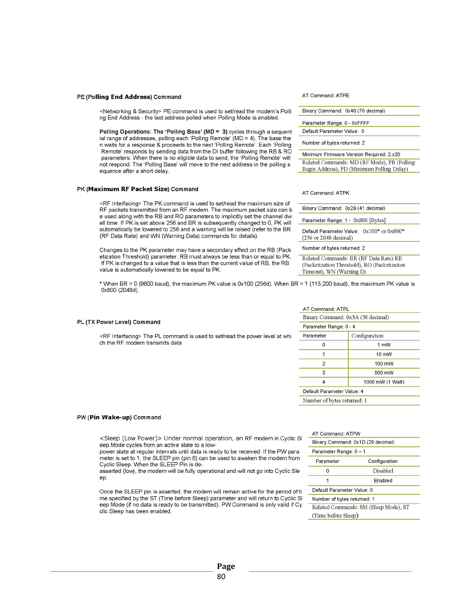 B&B Electronics ZXT9-RM-KIT - Manual User Manual | Page 80 / 164