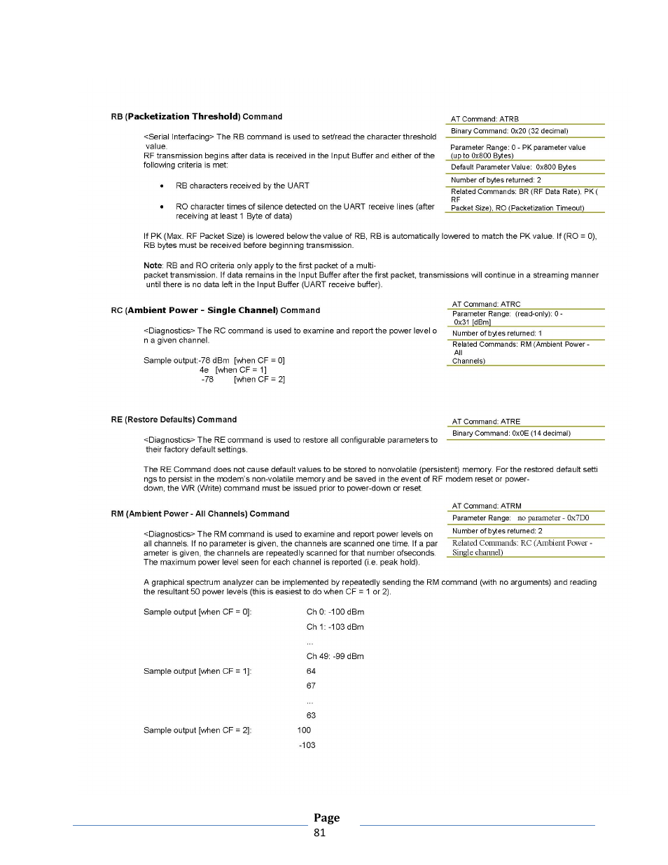 B&B Electronics ZXT9-RM-KIT - Manual User Manual | Page 81 / 164