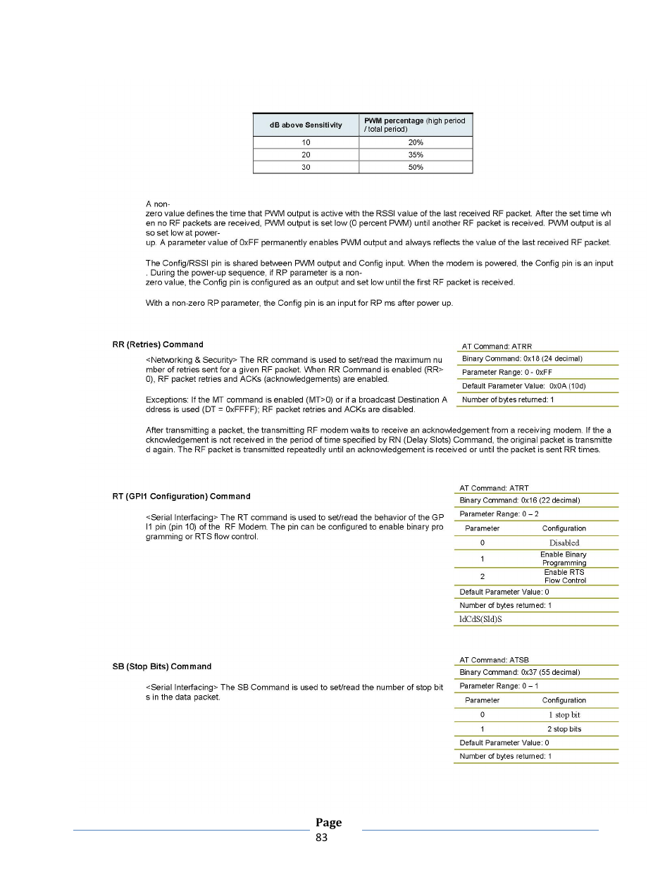 B&B Electronics ZXT9-RM-KIT - Manual User Manual | Page 83 / 164
