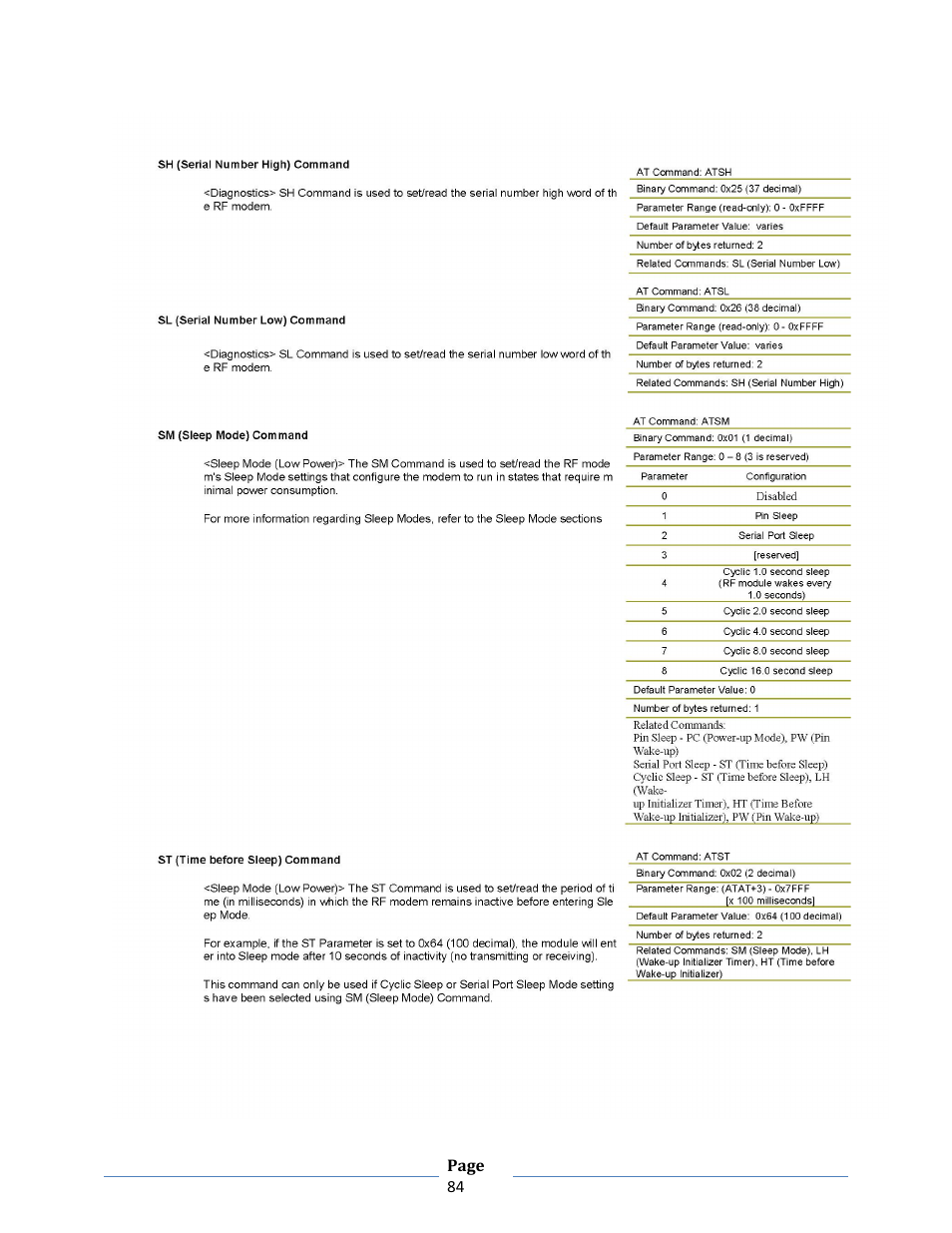 B&B Electronics ZXT9-RM-KIT - Manual User Manual | Page 84 / 164
