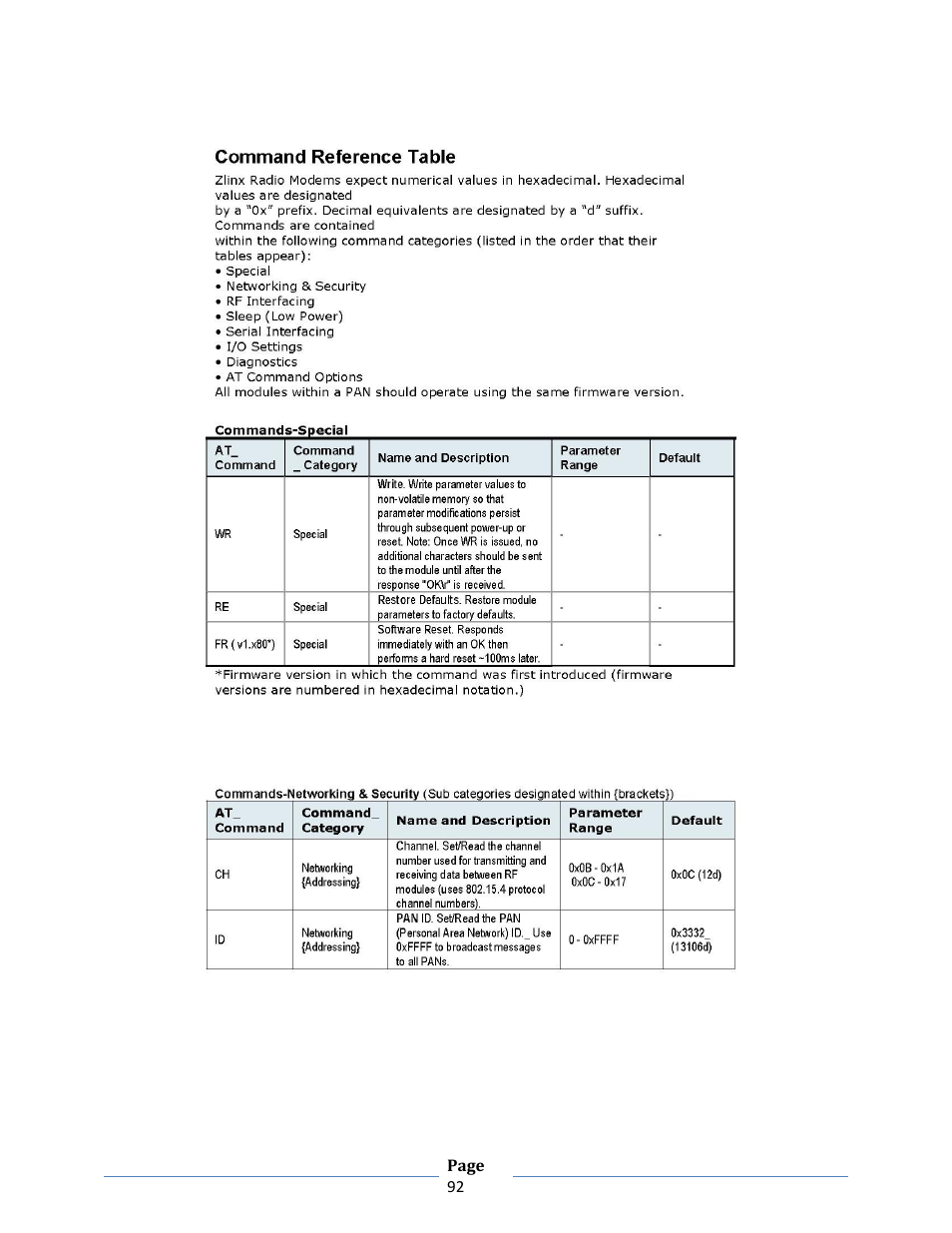 B&B Electronics ZXT9-RM-KIT - Manual User Manual | Page 92 / 164