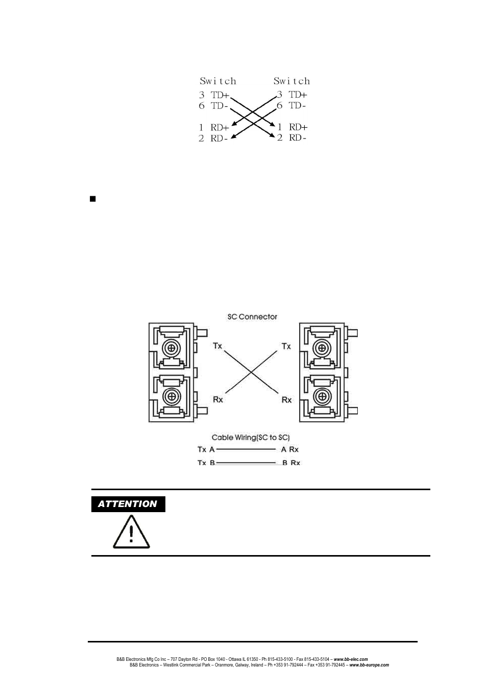 B&B Electronics EIR508-T - Manual User Manual | Page 16 / 71