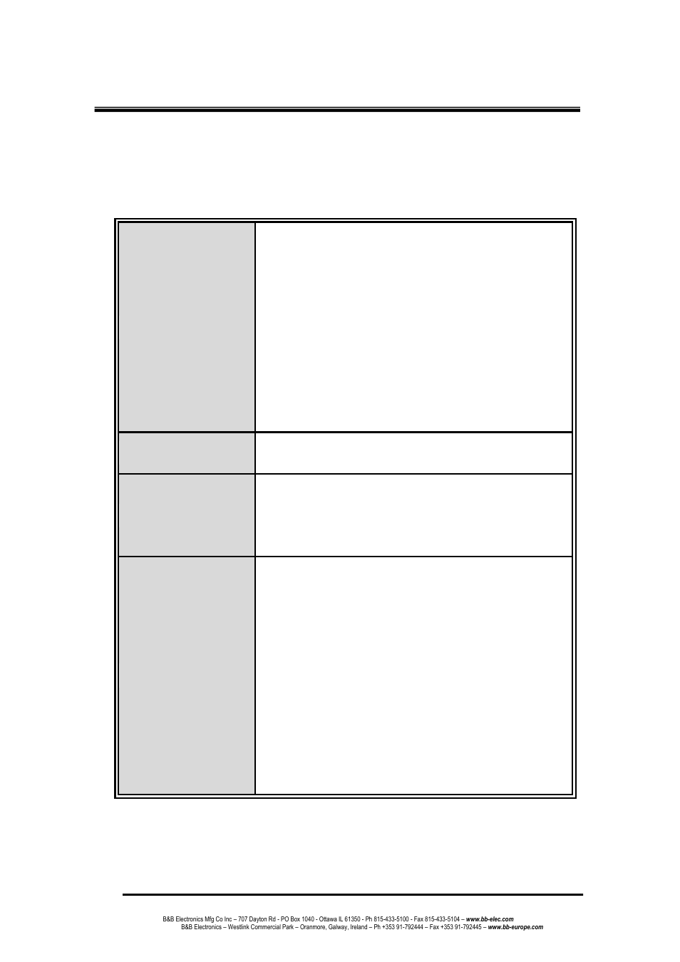 Technical specifications | B&B Electronics EIR508-T - Manual User Manual | Page 66 / 71