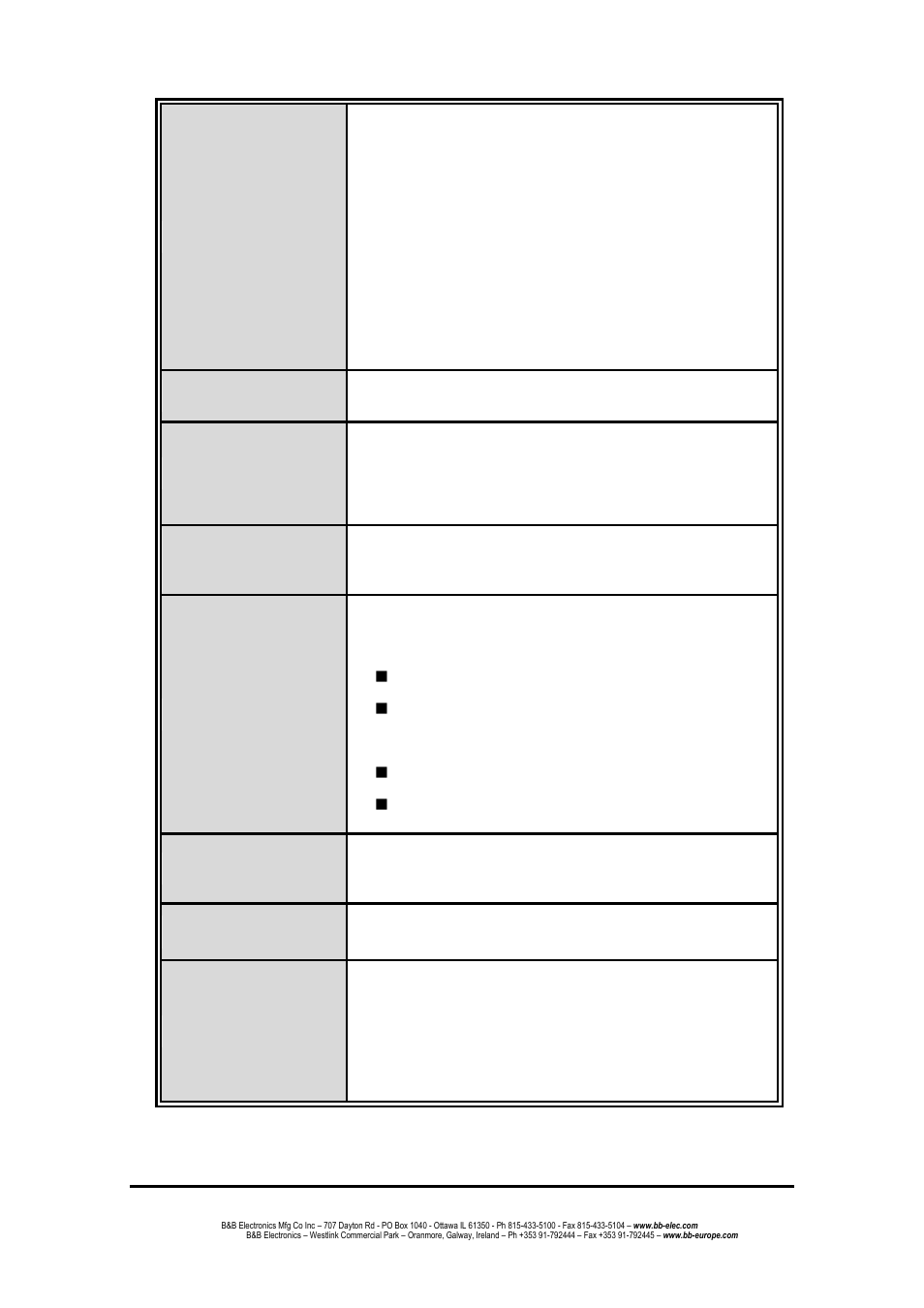 B&B Electronics EIR508-T - Manual User Manual | Page 67 / 71