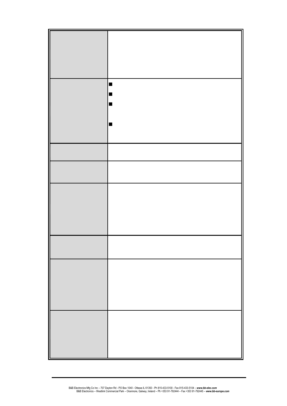 B&B Electronics EIR508-T - Manual User Manual | Page 68 / 71