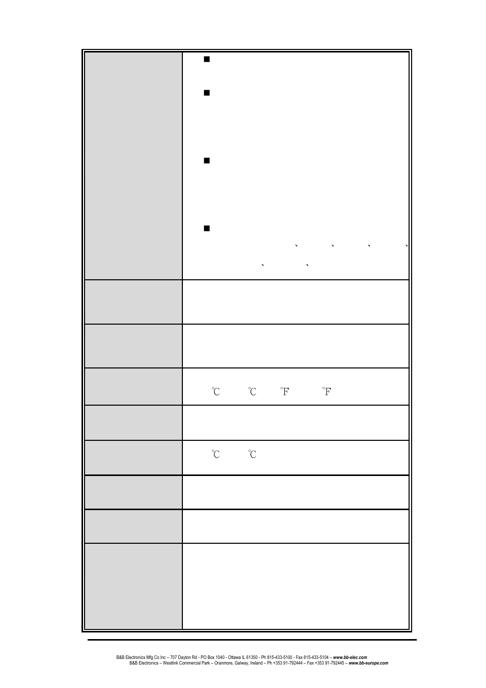 B&B Electronics EIR508-T - Manual User Manual | Page 70 / 71