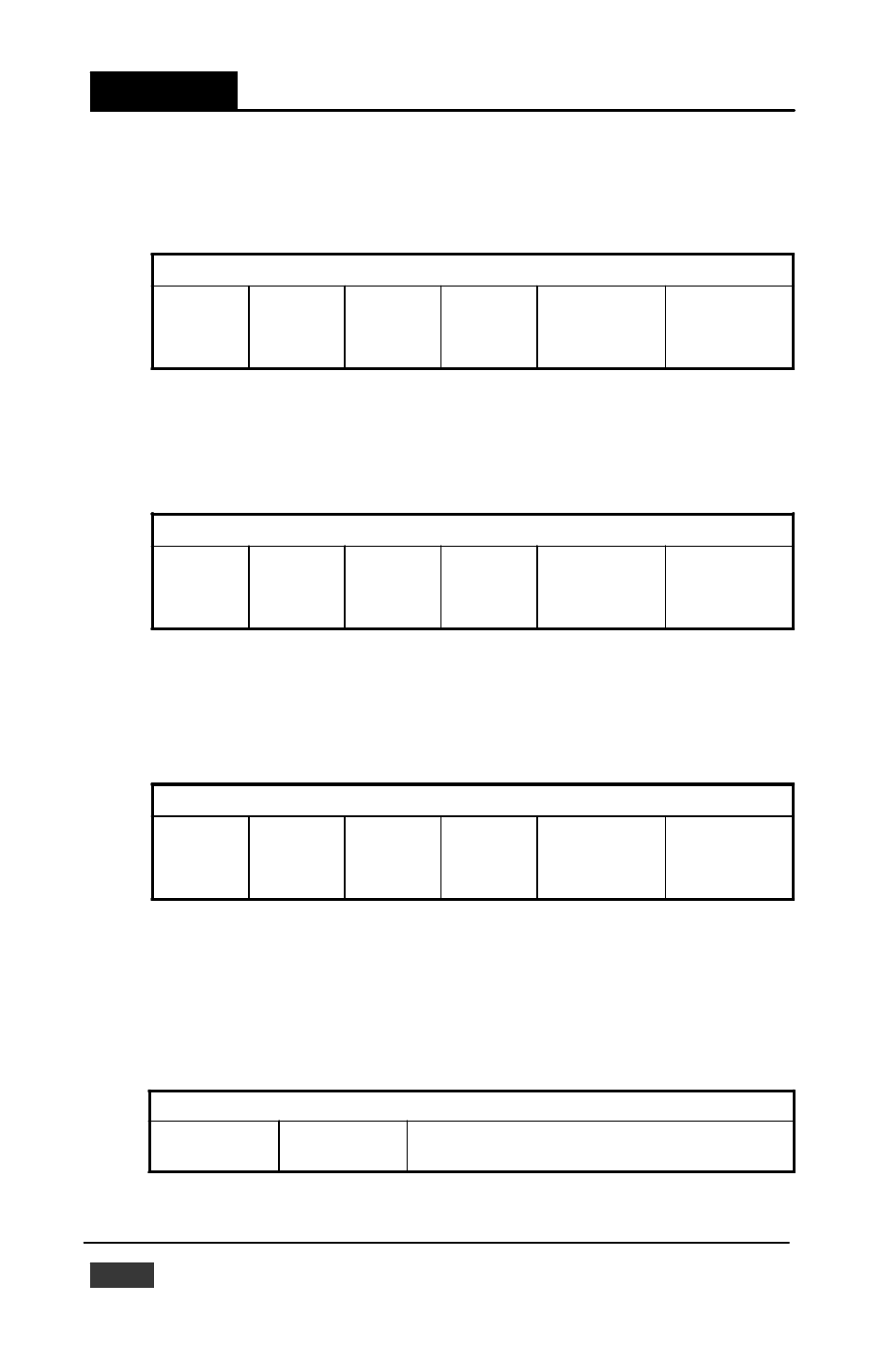 Chapter 6, Planning your application program | B&B Electronics ADAM-5000_TCP - Manual User Manual | Page 103 / 341
