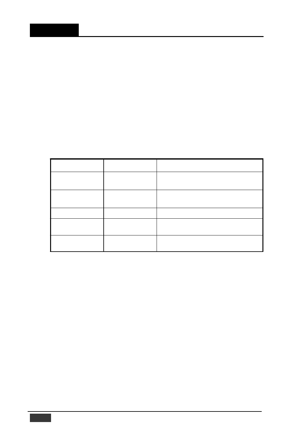 Chapter 6, Planning your application program, 4-2 system command set | Table 6-2: cpu command set table | B&B Electronics ADAM-5000_TCP - Manual User Manual | Page 107 / 341