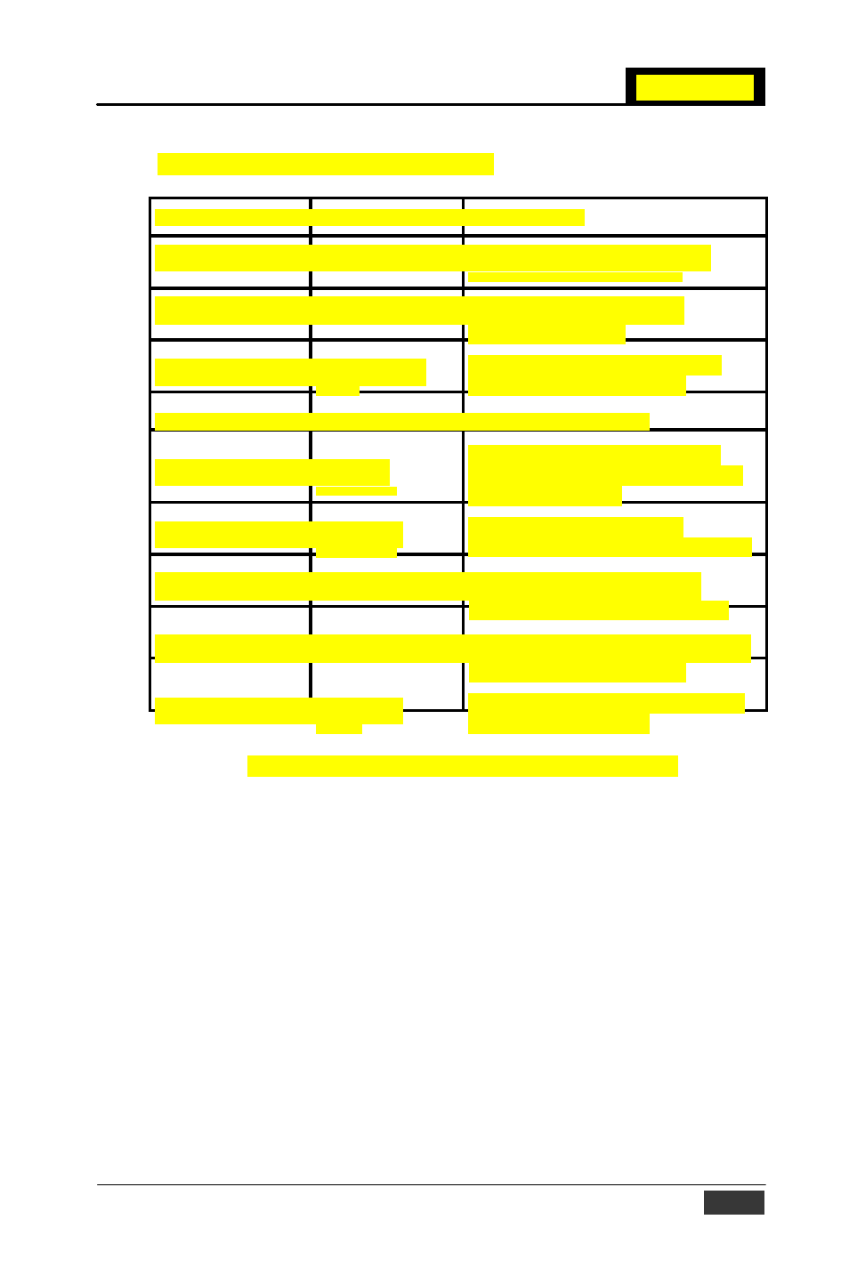 Chapter 6, Planning your application program, Adam-5000/tcp user’s manual | Analog input alarm command set, Table 6-7 analog input alarm command set table | B&B Electronics ADAM-5000_TCP - Manual User Manual | Page 157 / 341