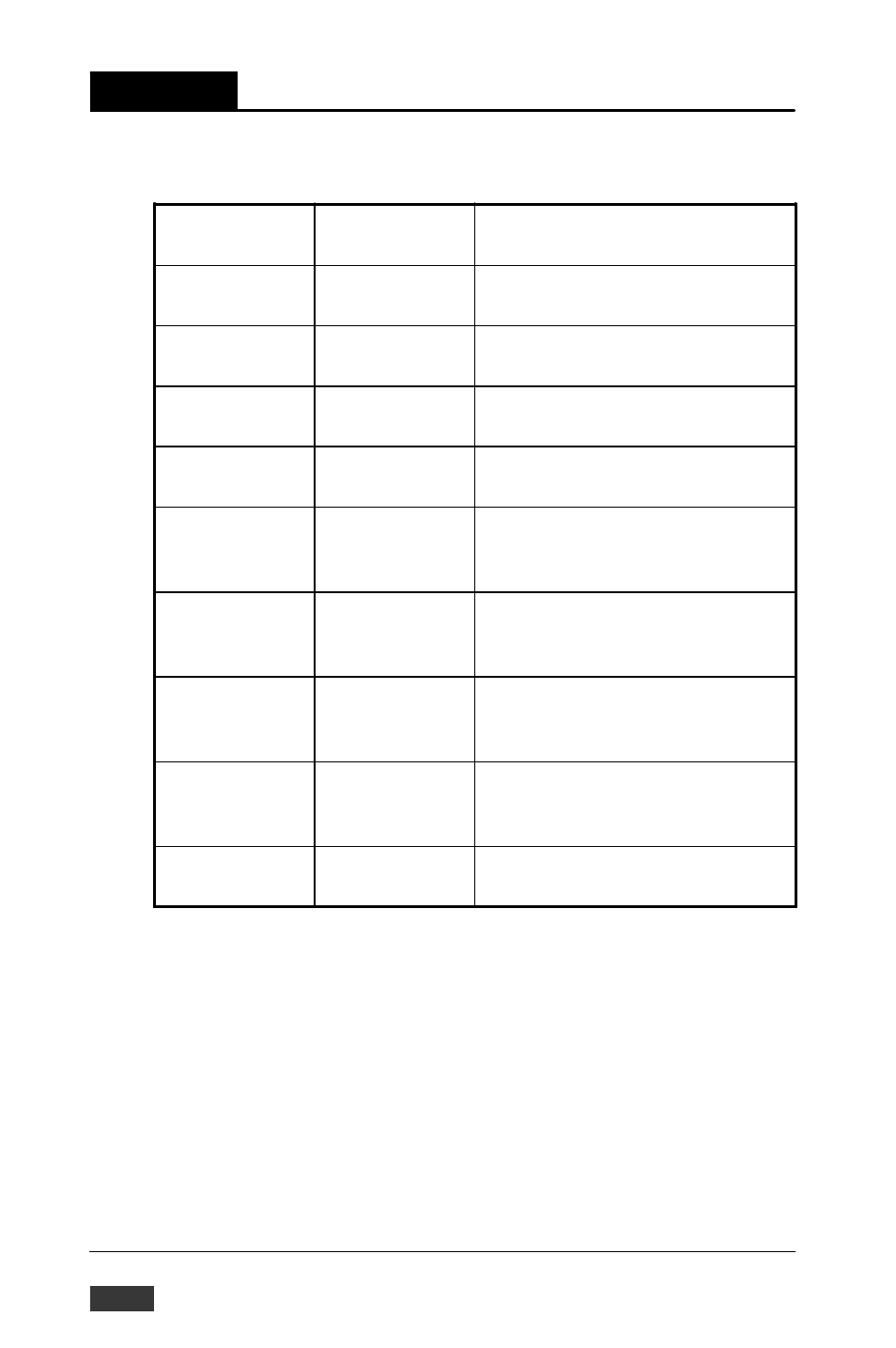 Chapter 6, Planning your application program | B&B Electronics ADAM-5000_TCP - Manual User Manual | Page 176 / 341