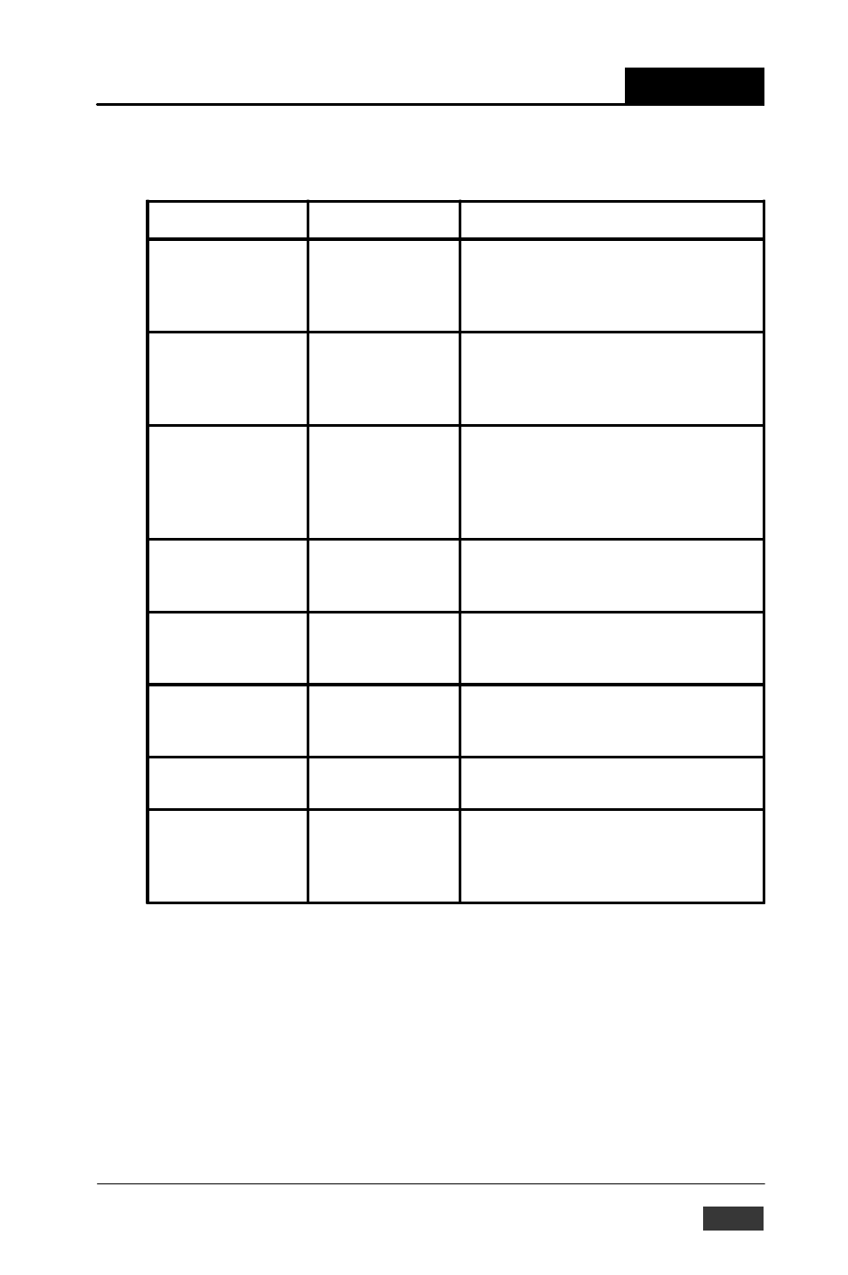 Chapter 6, Planning your application program, 4-4 analog output command set | Adam-5000/tcp user’s manual | B&B Electronics ADAM-5000_TCP - Manual User Manual | Page 196 / 341