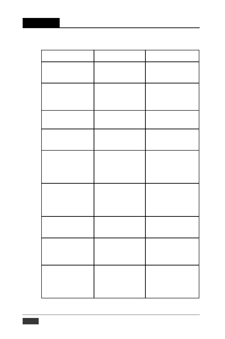 Chapter 6, Planning your application program | B&B Electronics ADAM-5000_TCP - Manual User Manual | Page 219 / 341
