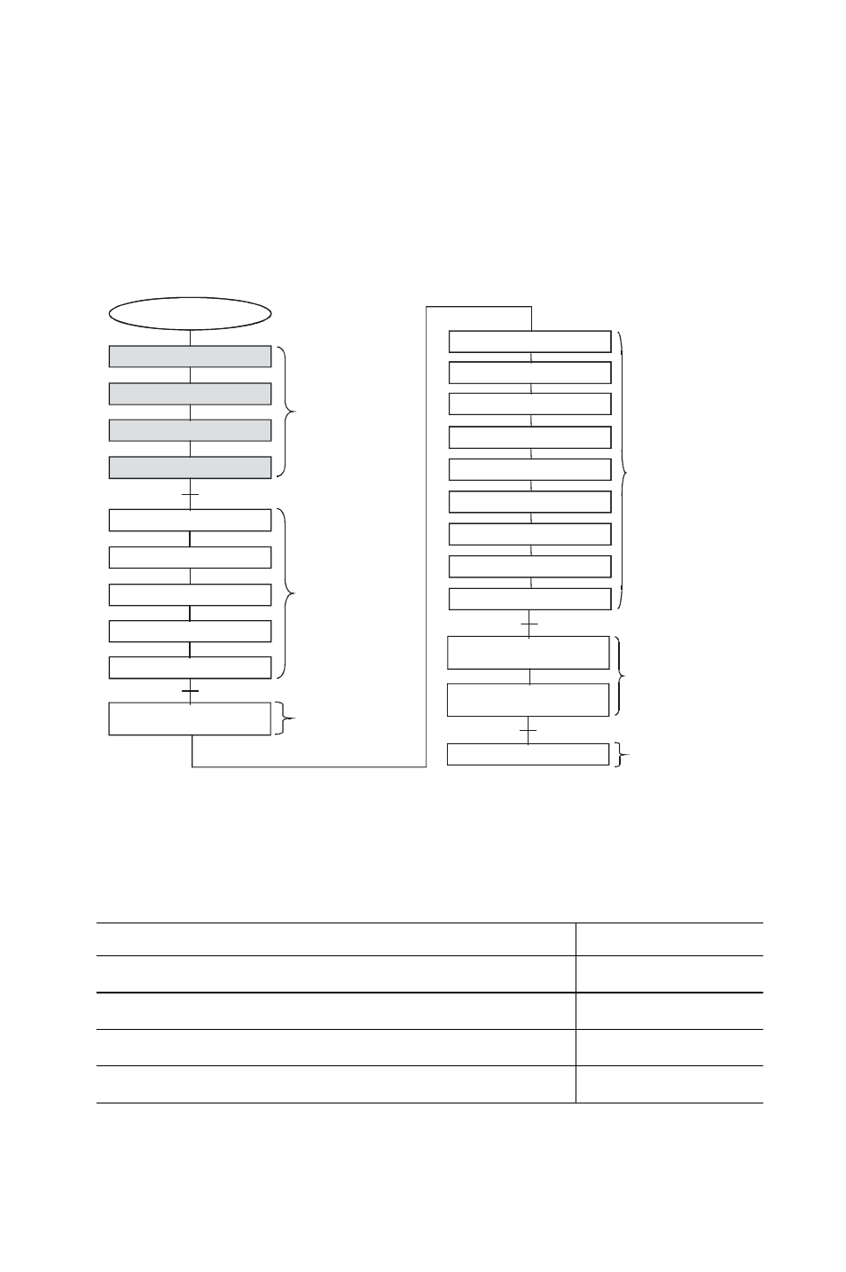 Adam-5000tcp 3rd-chapter 2, Chapter 2, Selecting your hardware components | Using this chapter, Selecting i/o module 2-2, Selecting power supply 2-6, Selecting link terminal & cable (ethernet) 2-8, Selecting operator interface 2-10, If you want to read about go to page | B&B Electronics ADAM-5000_TCP - Manual User Manual | Page 24 / 341