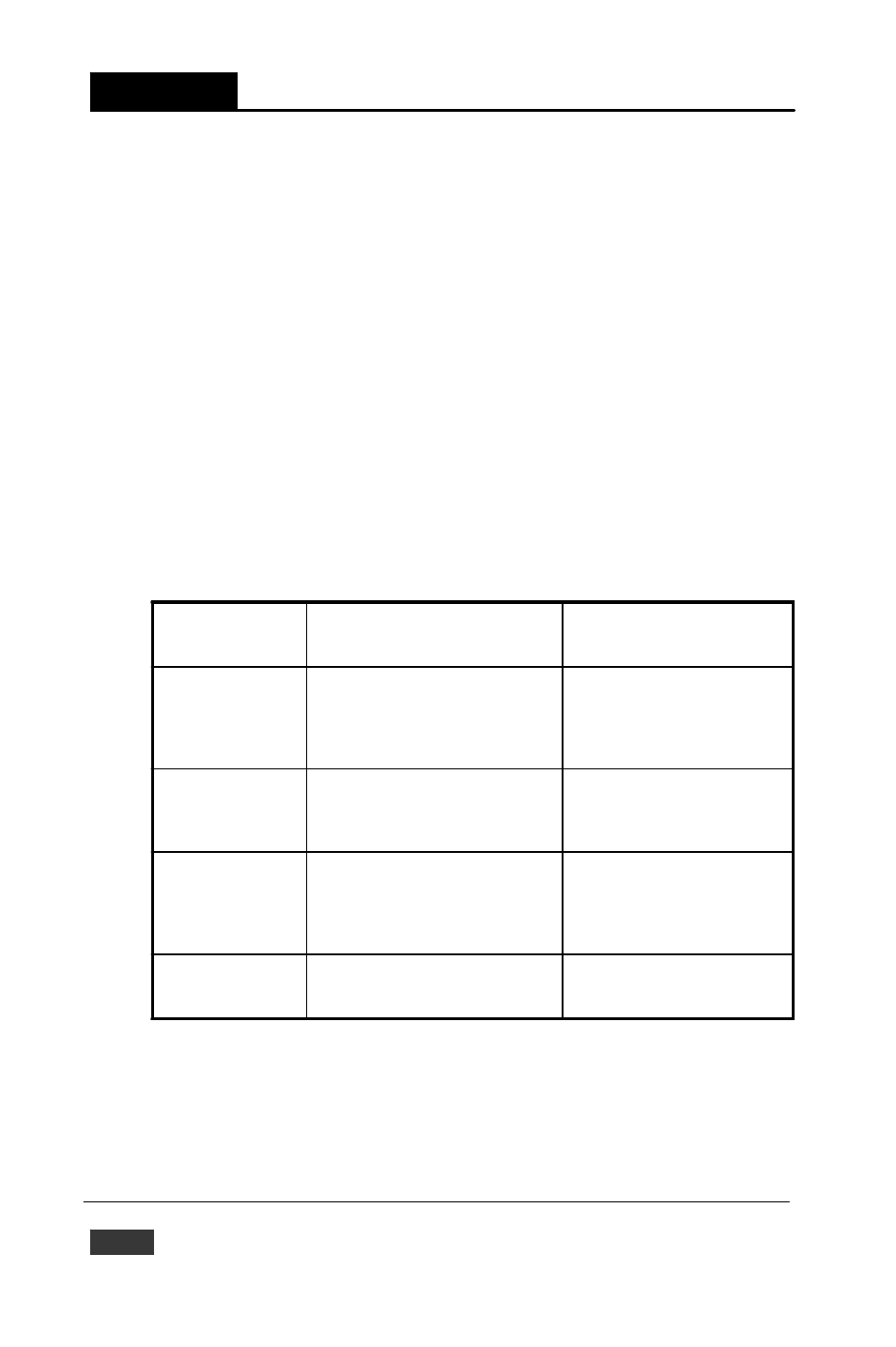 Chapter 2, 1 selecting i/o module, Selecting your hardware components | Table 2-1: i/o selection guidelines | B&B Electronics ADAM-5000_TCP - Manual User Manual | Page 25 / 341