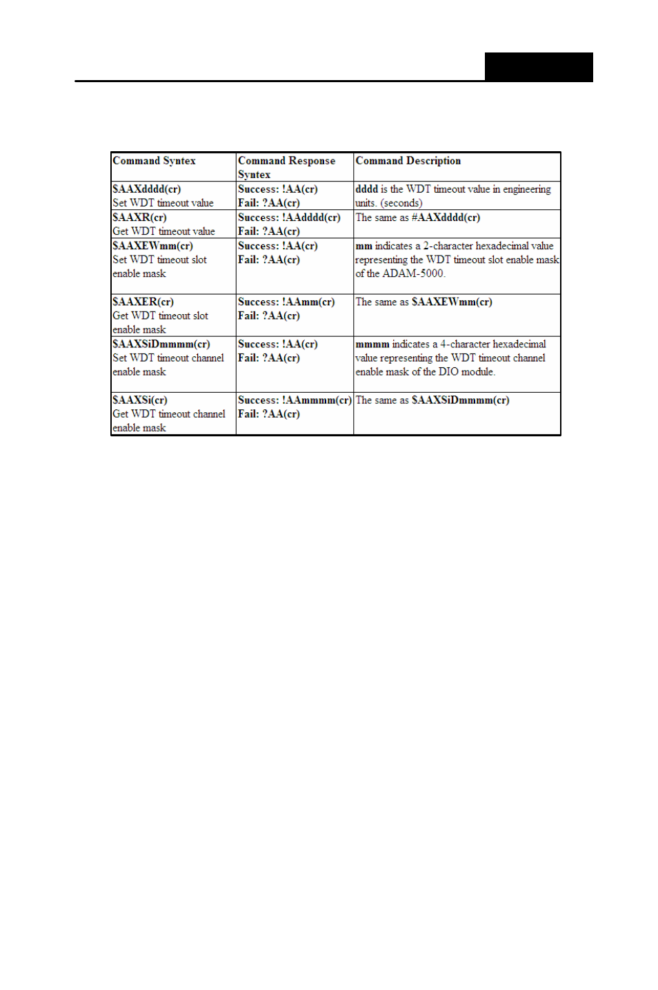 Chapter 6 | B&B Electronics ADAM-5000_TCP - Manual User Manual | Page 258 / 341