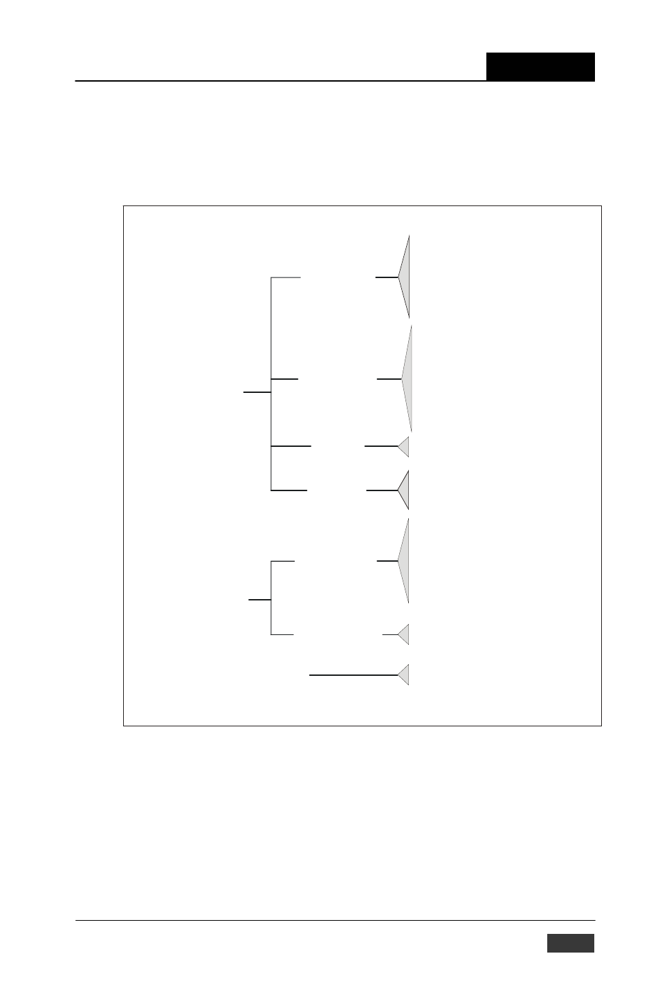 Chapter 2, Selecting your hardware components, Digital module | Analog module, Communication module | B&B Electronics ADAM-5000_TCP - Manual User Manual | Page 26 / 341