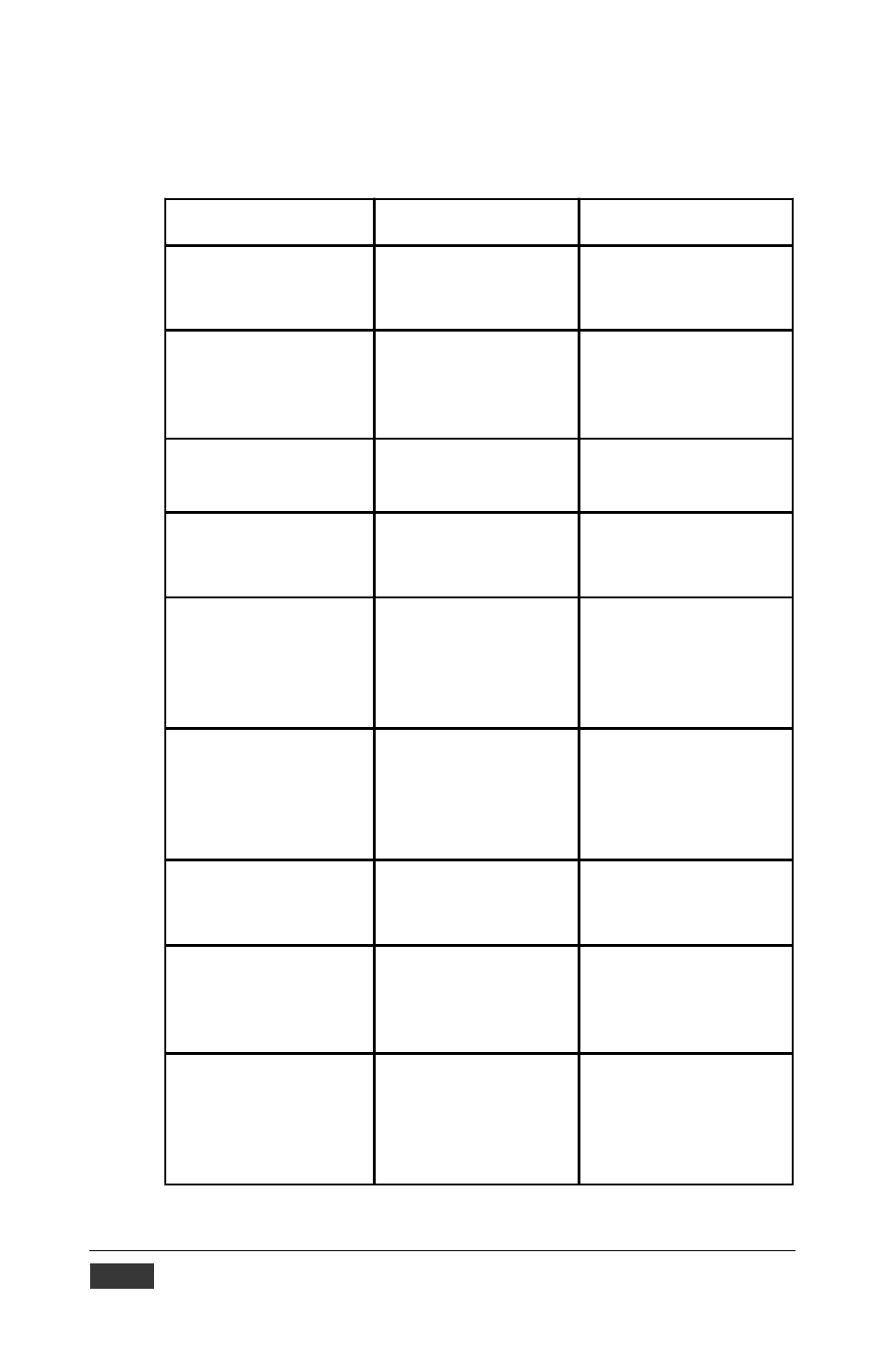 Planning your application program | B&B Electronics ADAM-5000_TCP - Manual User Manual | Page 261 / 341