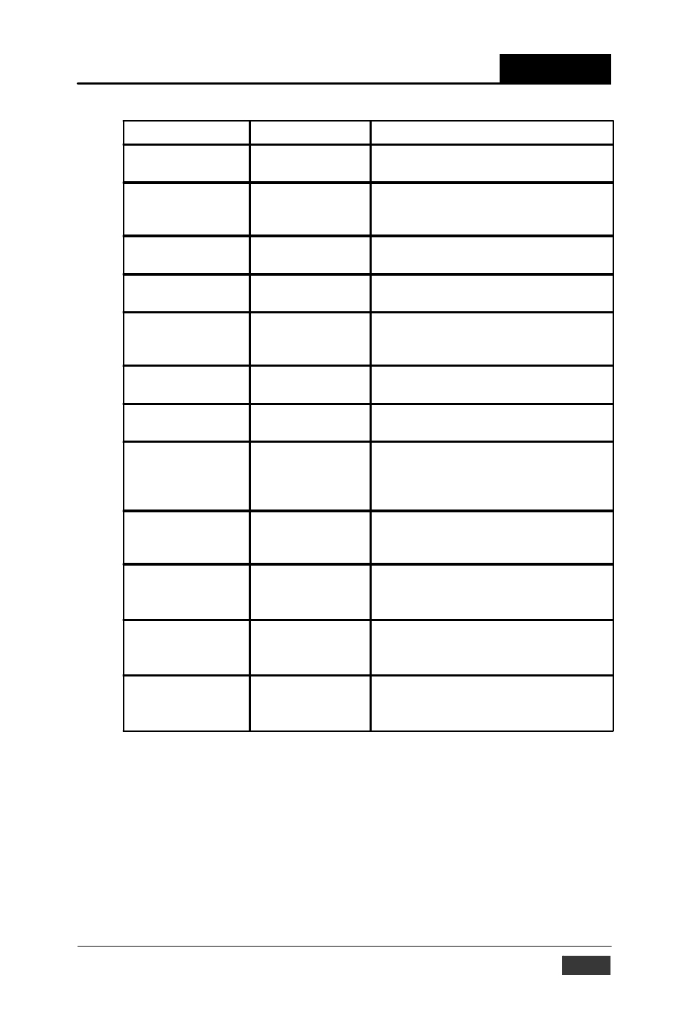 Chapter 6, Planning your application program, Adam-5000/tcp user’s manual | Table 6-10: counter/frequency command set table | B&B Electronics ADAM-5000_TCP - Manual User Manual | Page 262 / 341