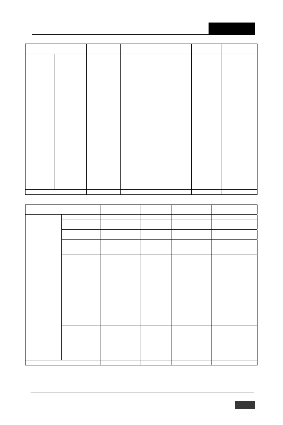 Chapter 2, Selecting your hardware components, Adam-5000/tcp user’s manual | Table 2-2: i/o modules selection guide | B&B Electronics ADAM-5000_TCP - Manual User Manual | Page 28 / 341
