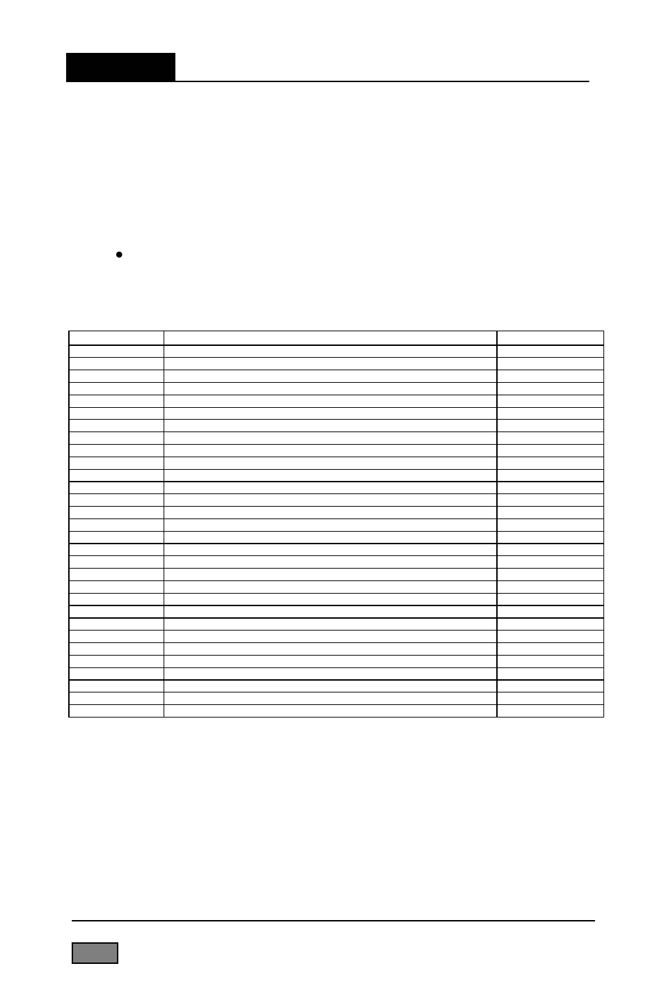 Chapter 2, 2 selecting power supply, Adam-5000/tcp user’s manual | Selecting your hardware components | B&B Electronics ADAM-5000_TCP - Manual User Manual | Page 29 / 341