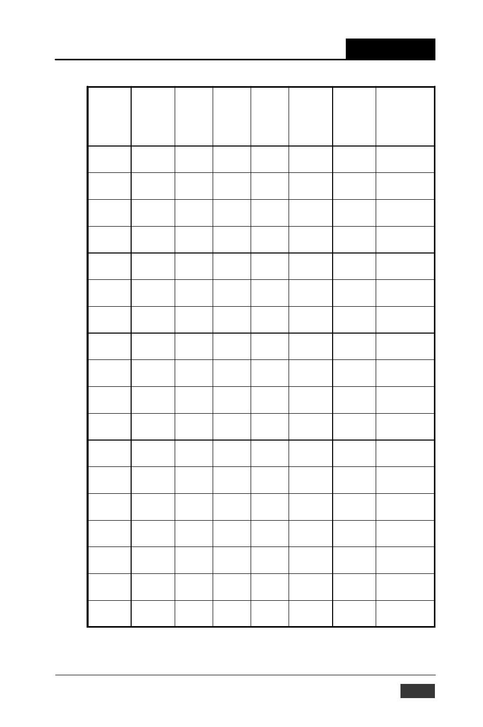 Appendix a, Design worksheets, Adam-5000/tcp user’s manual | B&B Electronics ADAM-5000_TCP - Manual User Manual | Page 302 / 341