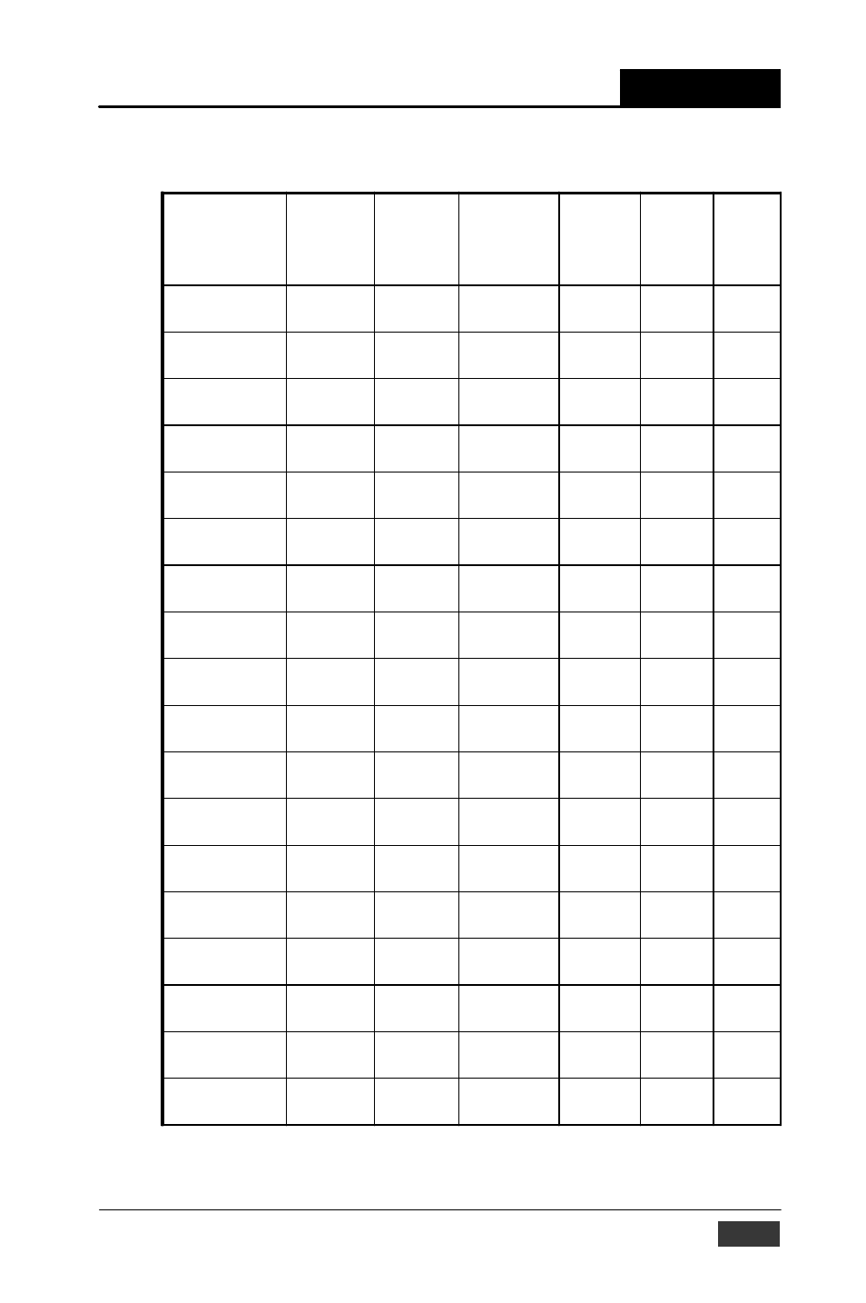 Appendix a, Design worksheets, Adam-5000/tcp user’s manual | B&B Electronics ADAM-5000_TCP - Manual User Manual | Page 304 / 341