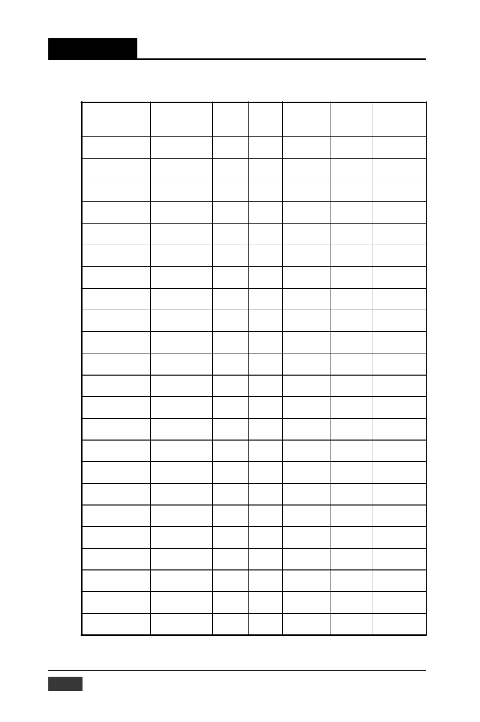 Appendix a, Design worksheets | B&B Electronics ADAM-5000_TCP - Manual User Manual | Page 305 / 341
