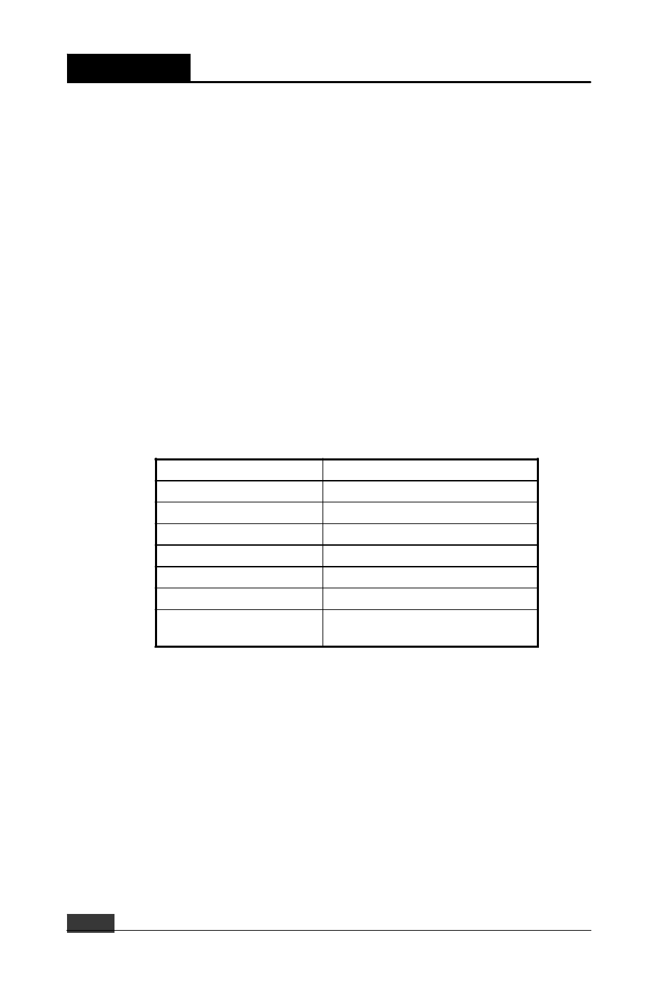 Appendix b, B.1 analog input formats, Data formats and i/o ranges | Engineering units | B&B Electronics ADAM-5000_TCP - Manual User Manual | Page 309 / 341