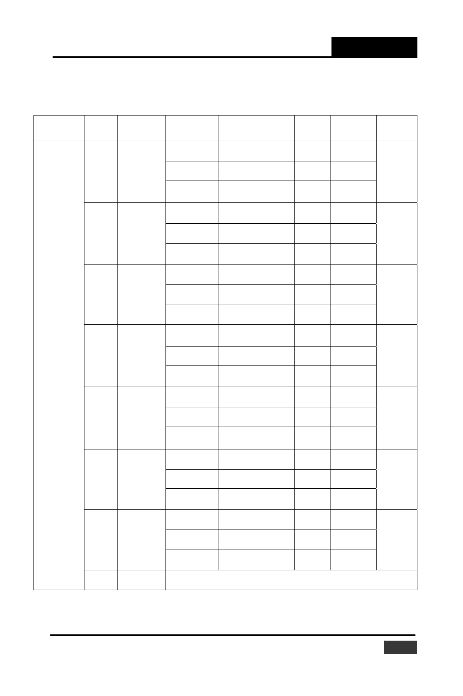 Data formats and i/o ranges, Adam-5000/tcp user’s manual | B&B Electronics ADAM-5000_TCP - Manual User Manual | Page 312 / 341