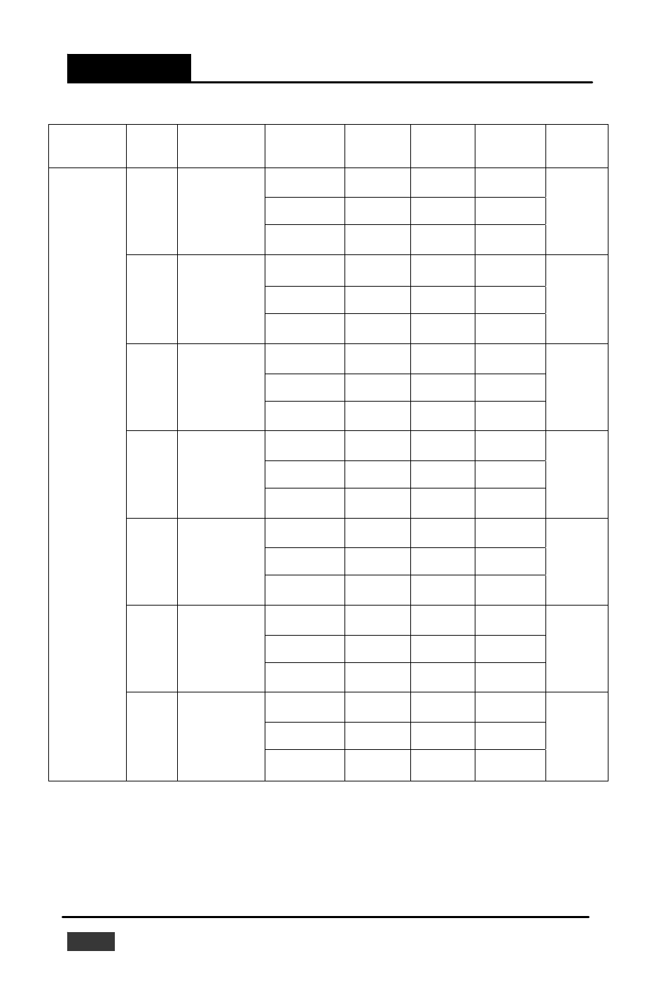 Appendix b, Data formats and i/o ranges | B&B Electronics ADAM-5000_TCP - Manual User Manual | Page 313 / 341