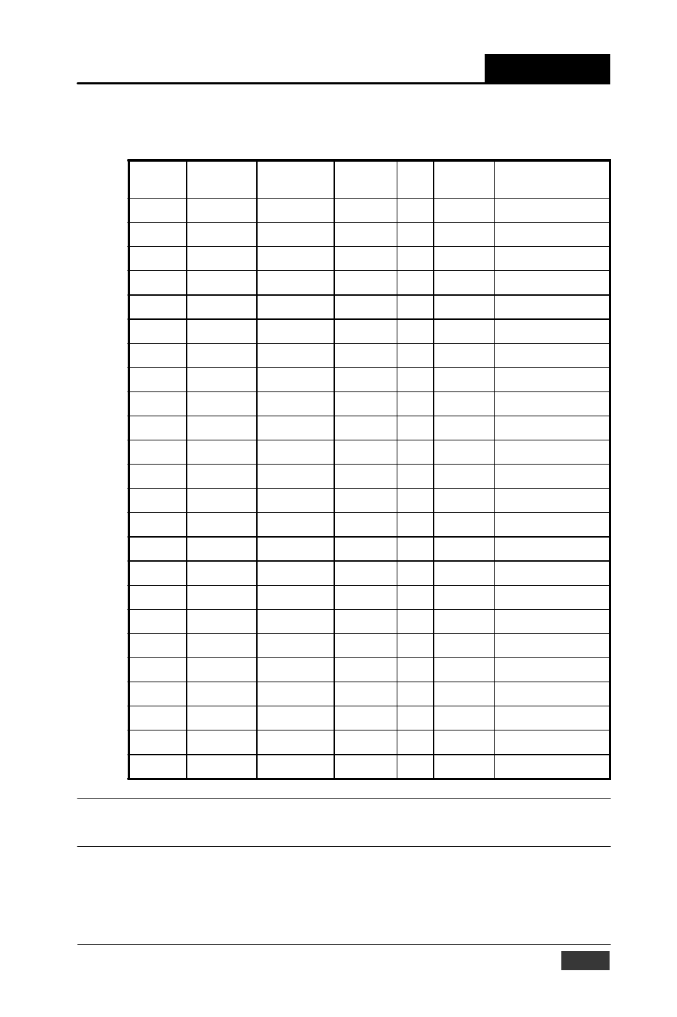 Data formats and i/o ranges, Adam-5000/tcp user’s manual | B&B Electronics ADAM-5000_TCP - Manual User Manual | Page 317 / 341