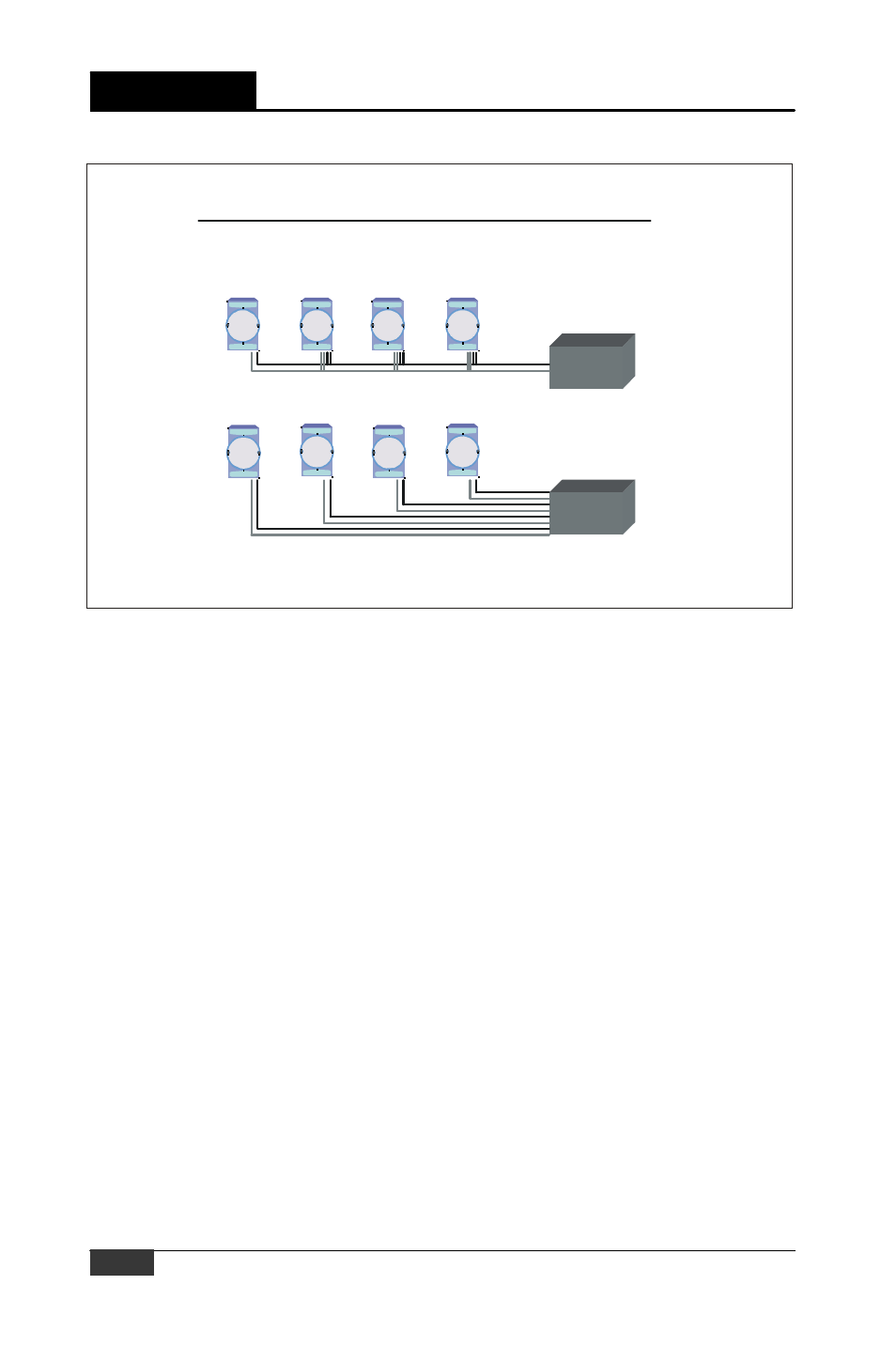 Single point grounding, More cable, but more stable system, Appendix c | Grounding reference | B&B Electronics ADAM-5000_TCP - Manual User Manual | Page 333 / 341