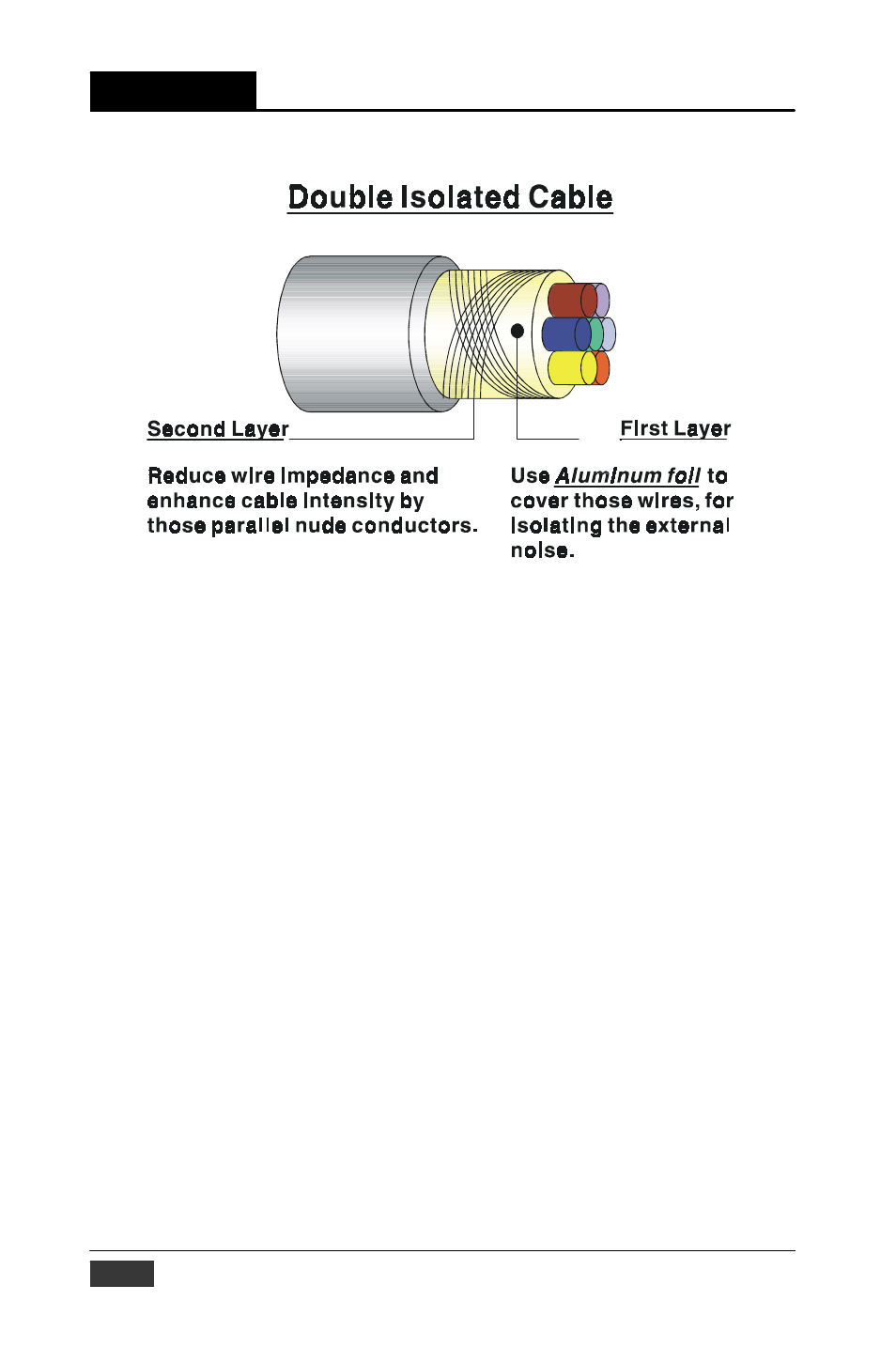 Appendix c | B&B Electronics ADAM-5000_TCP - Manual User Manual | Page 335 / 341