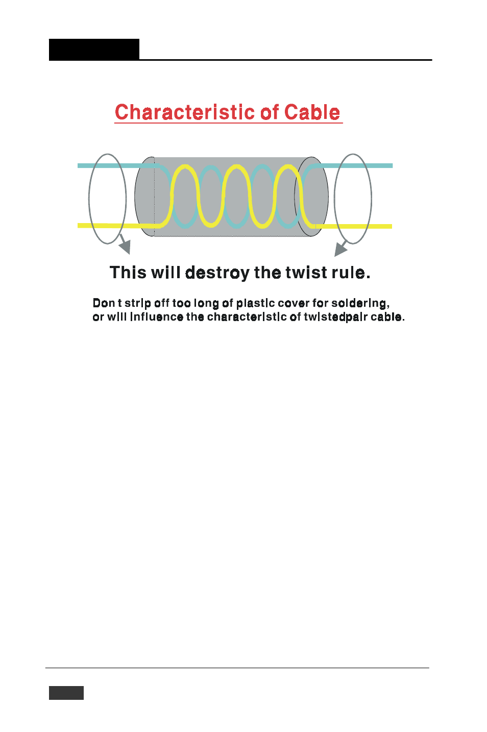 Appendix c | B&B Electronics ADAM-5000_TCP - Manual User Manual | Page 337 / 341