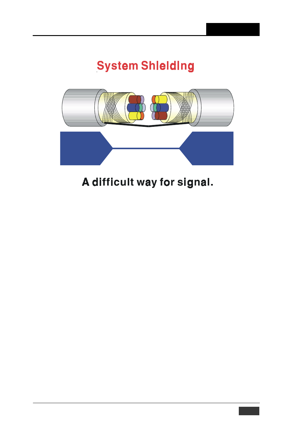 Appendix c | B&B Electronics ADAM-5000_TCP - Manual User Manual | Page 338 / 341