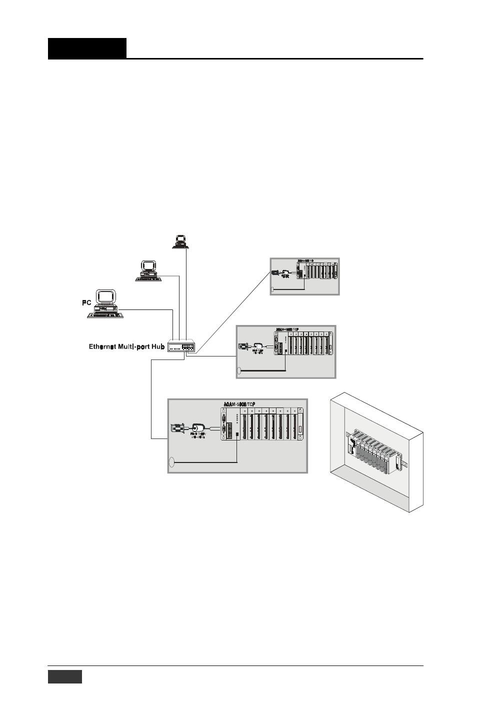 B&B Electronics ADAM-5000_TCP - Manual User Manual | Page 41 / 341