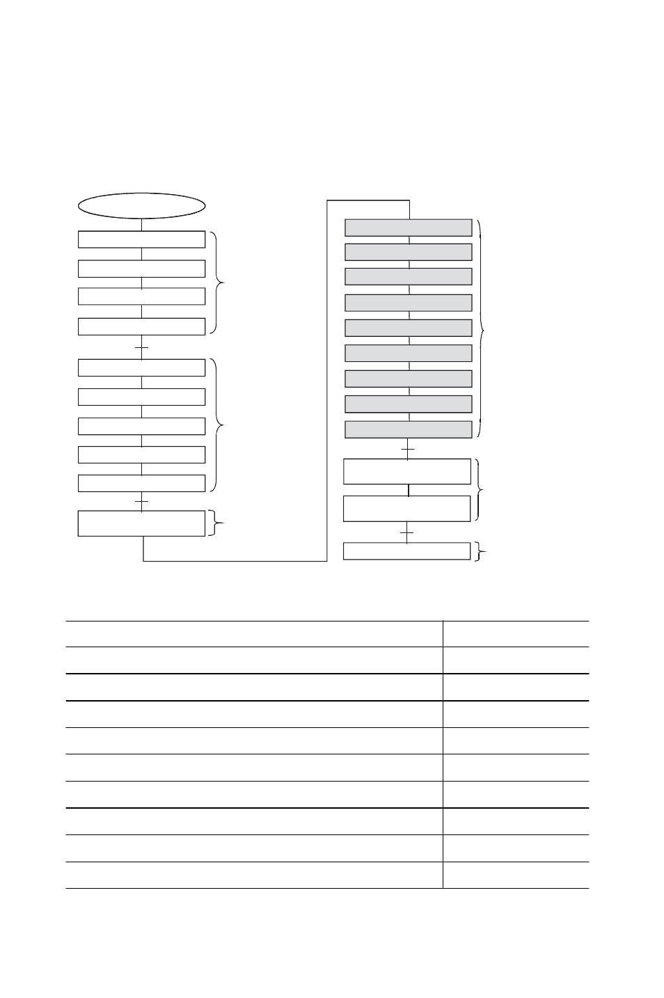 Adam-5000tcp 3rd-chapter 5, Chapter 5, System hardware configuration | Using this chapter, If you want to read about go to page | B&B Electronics ADAM-5000_TCP - Manual User Manual | Page 46 / 341