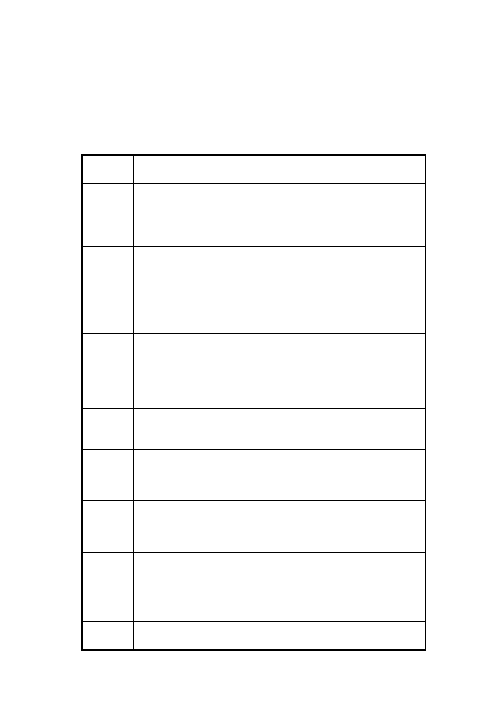 B&B Electronics ADAM-5000_TCP - Manual User Manual | Page 6 / 341