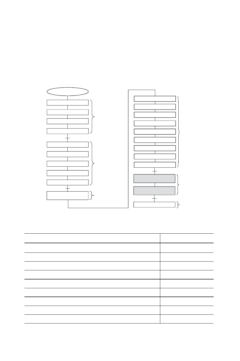Adam-5000tcp 3rd-chapter 6, Chapter 6, Planning your application program | Using this chapter | B&B Electronics ADAM-5000_TCP - Manual User Manual | Page 68 / 341