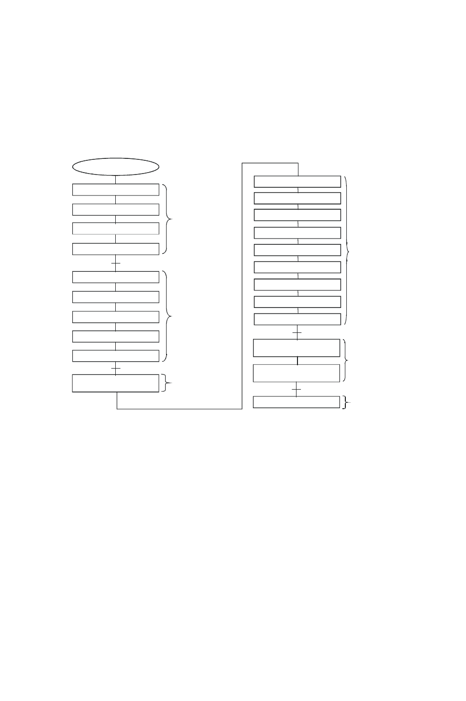 How to use this manual | B&B Electronics ADAM-5000_TCP - Manual User Manual | Page 7 / 341