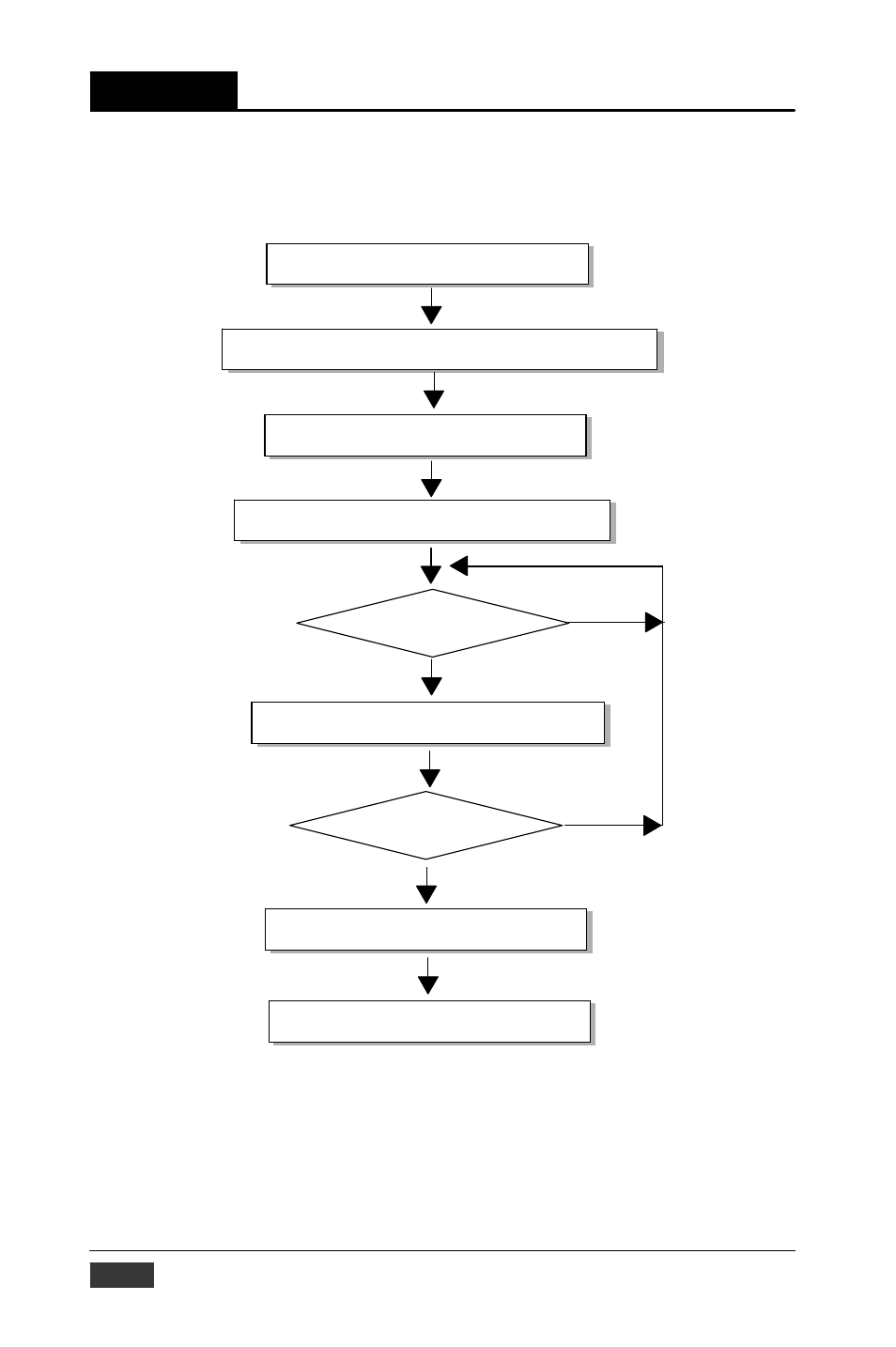 Chapter 6, Planning your application program | B&B Electronics ADAM-5000_TCP - Manual User Manual | Page 73 / 341