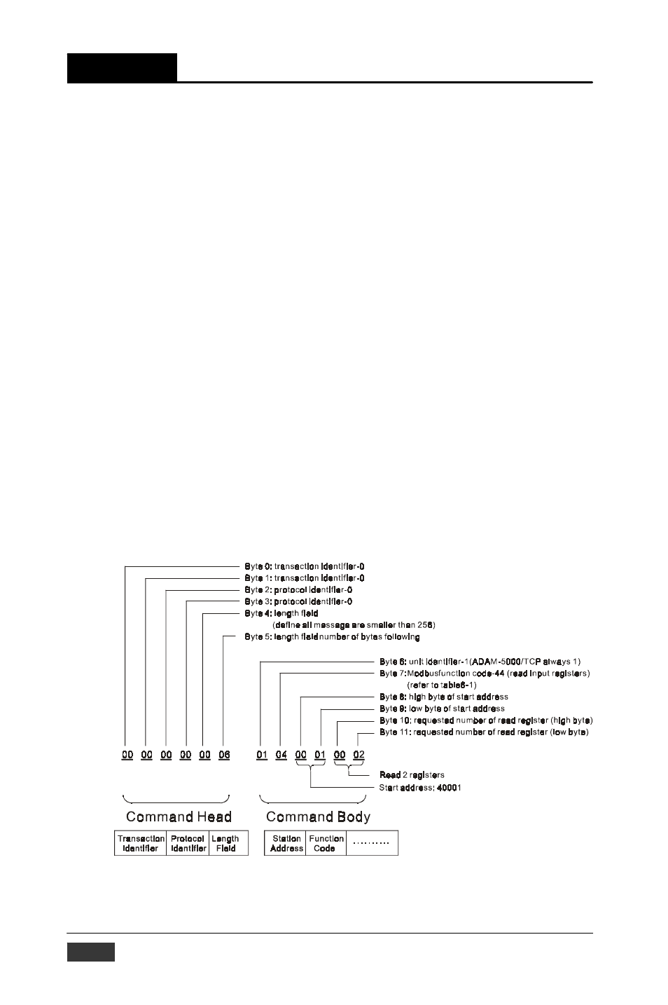 B&B Electronics ADAM-5000_TCP - Manual User Manual | Page 99 / 341