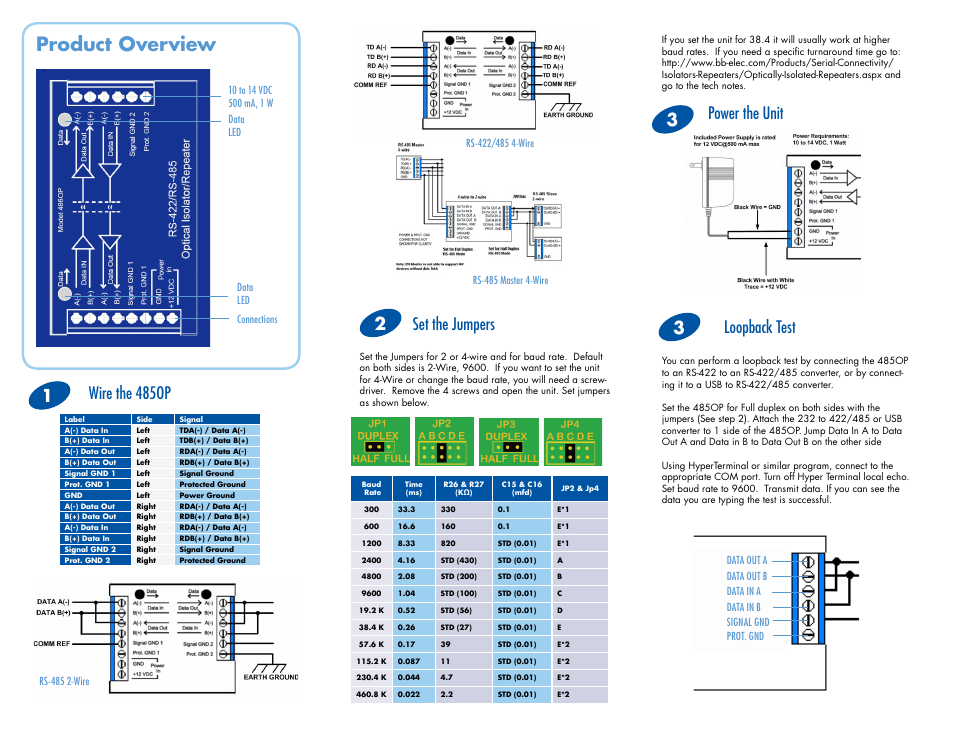 B&B Electronics 485OP - Quick Start Guide User Manual | 2 pages