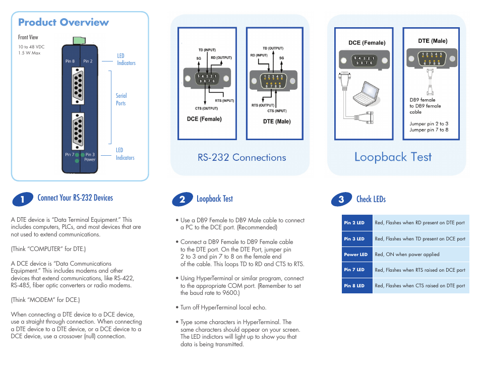 B&B Electronics 232OPDRI - Quick Start Guide User Manual | 2 pages