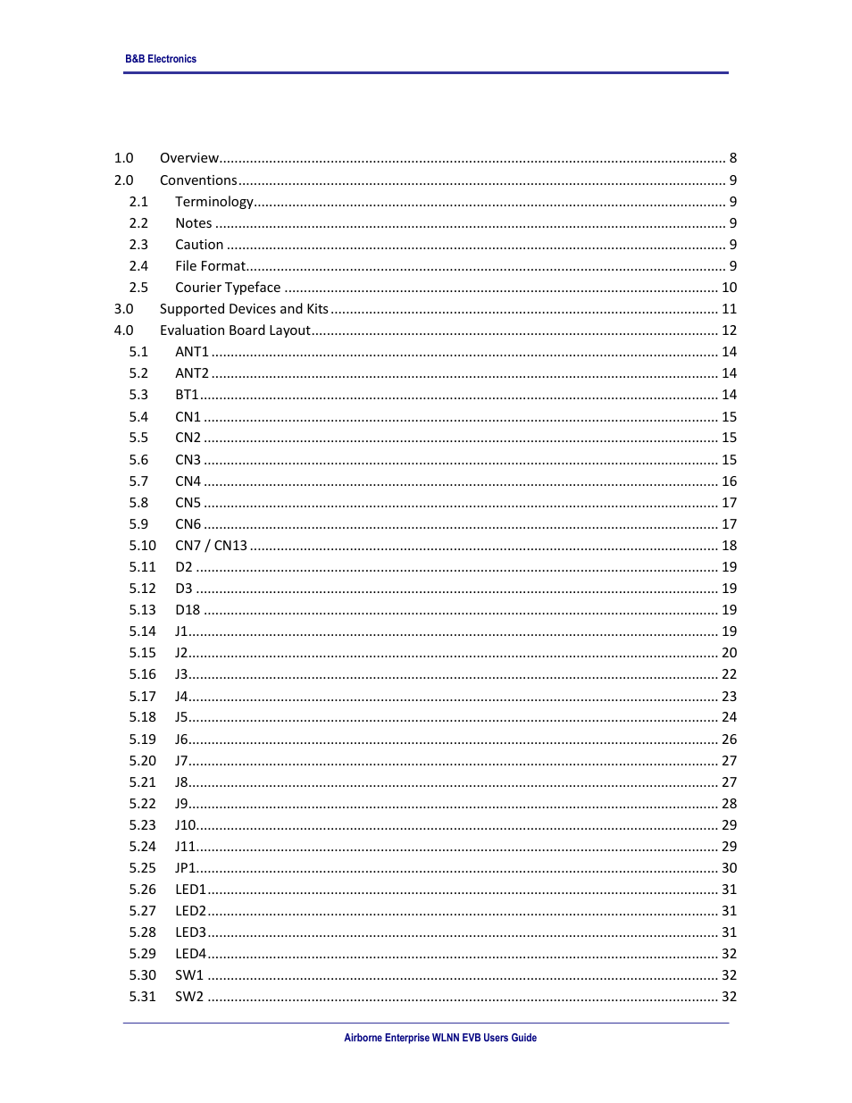 B&B Electronics WLNN-EK-DP551 - User Manual User Manual | Page 3 / 58